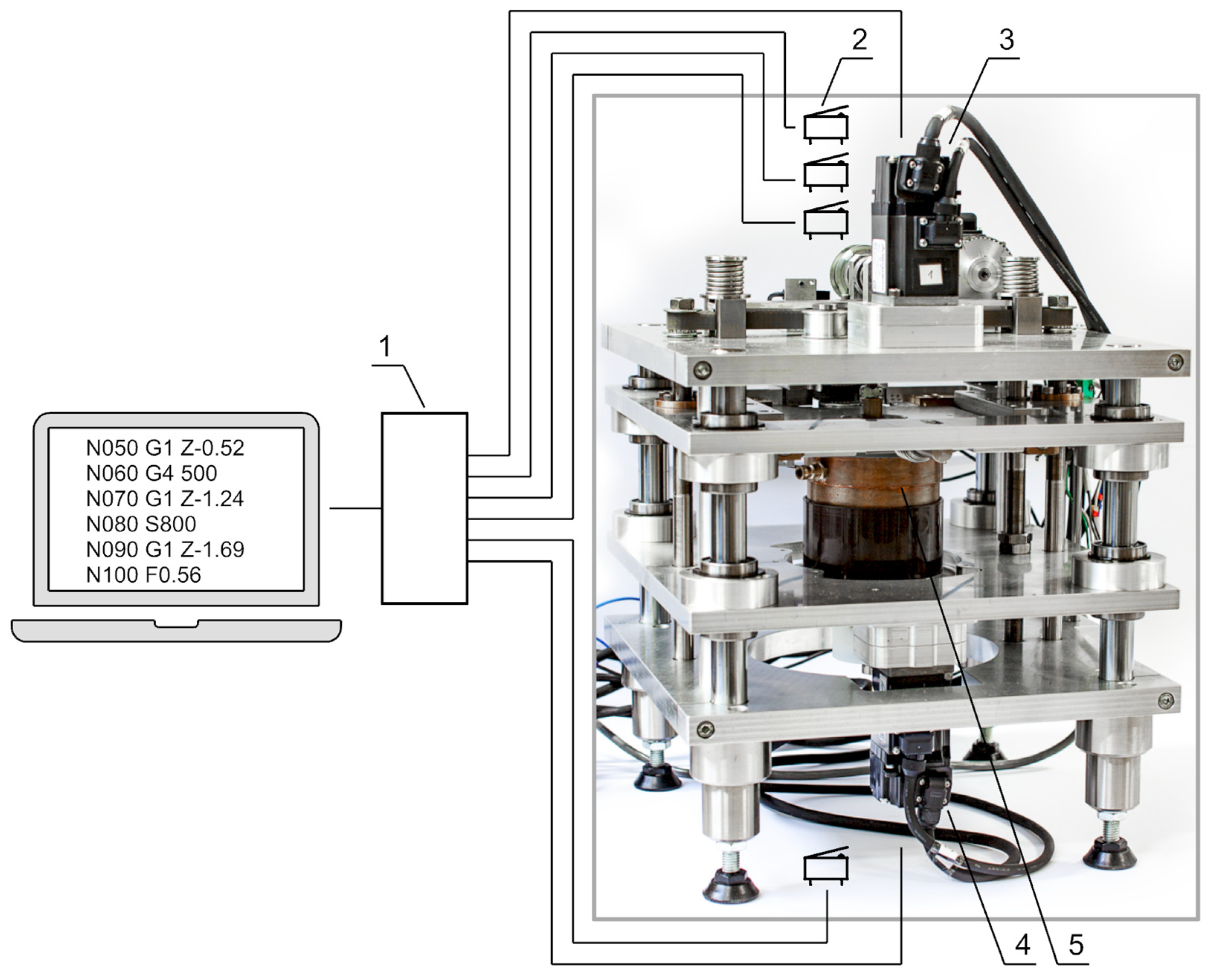 Materials 15 07751 g016