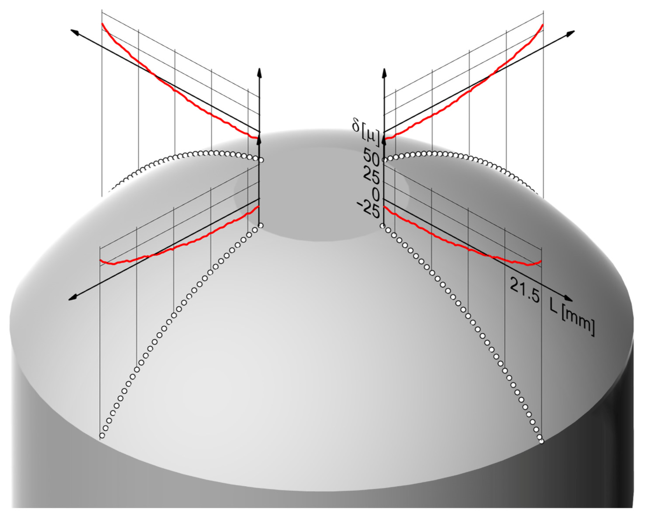 Materials 15 07751 g022