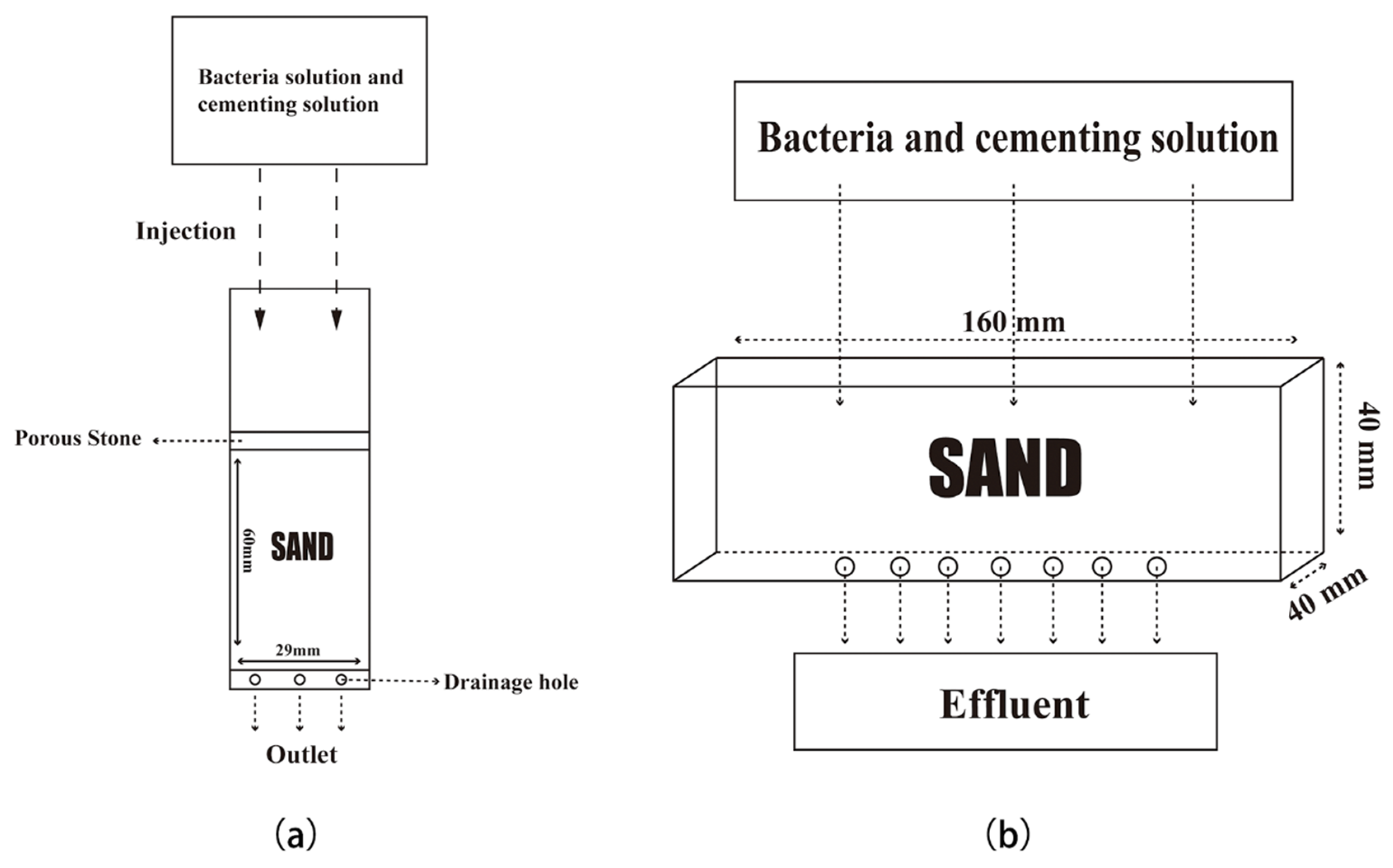 Materials 15 07754 g002