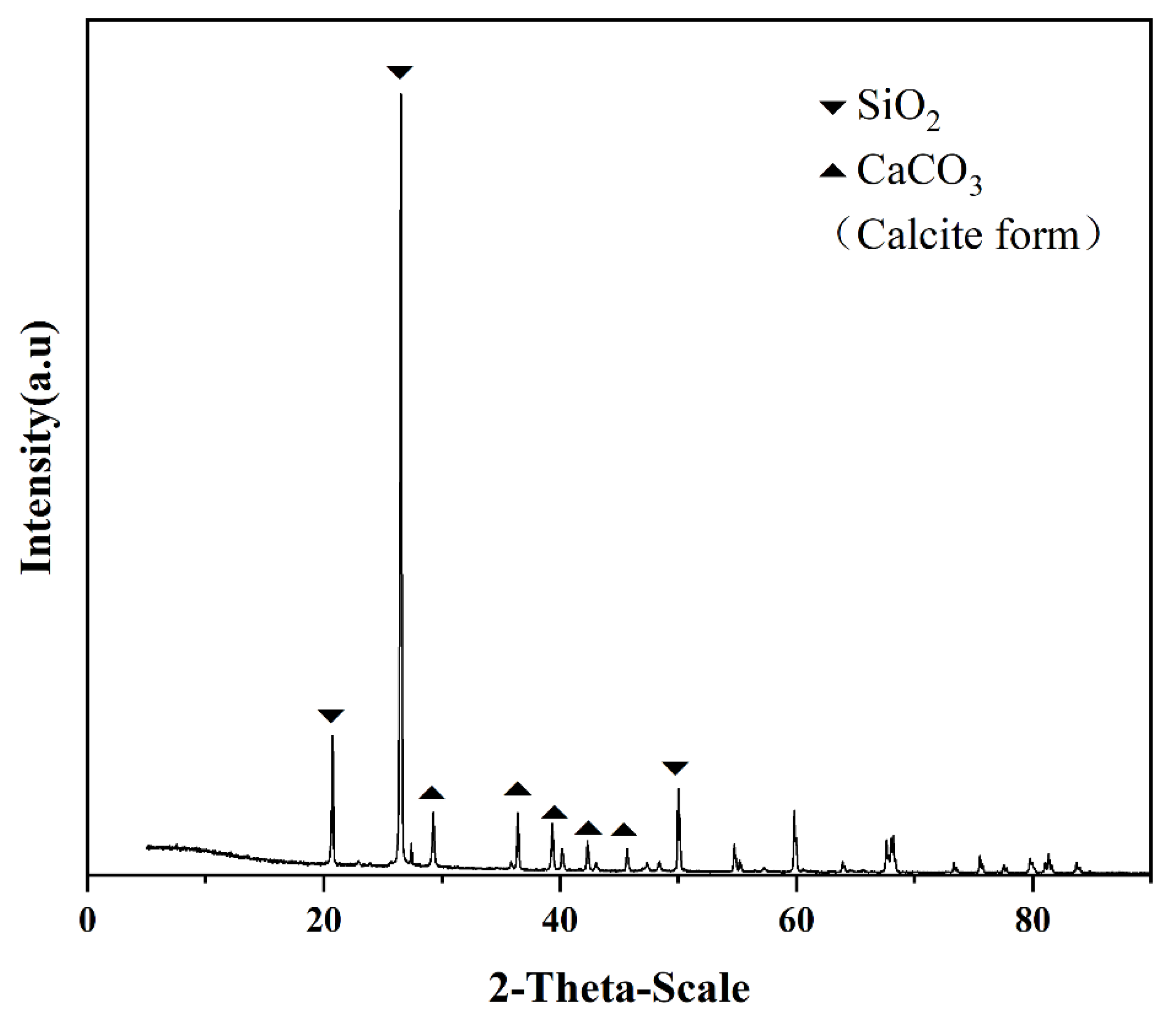 Materials 15 07754 g004