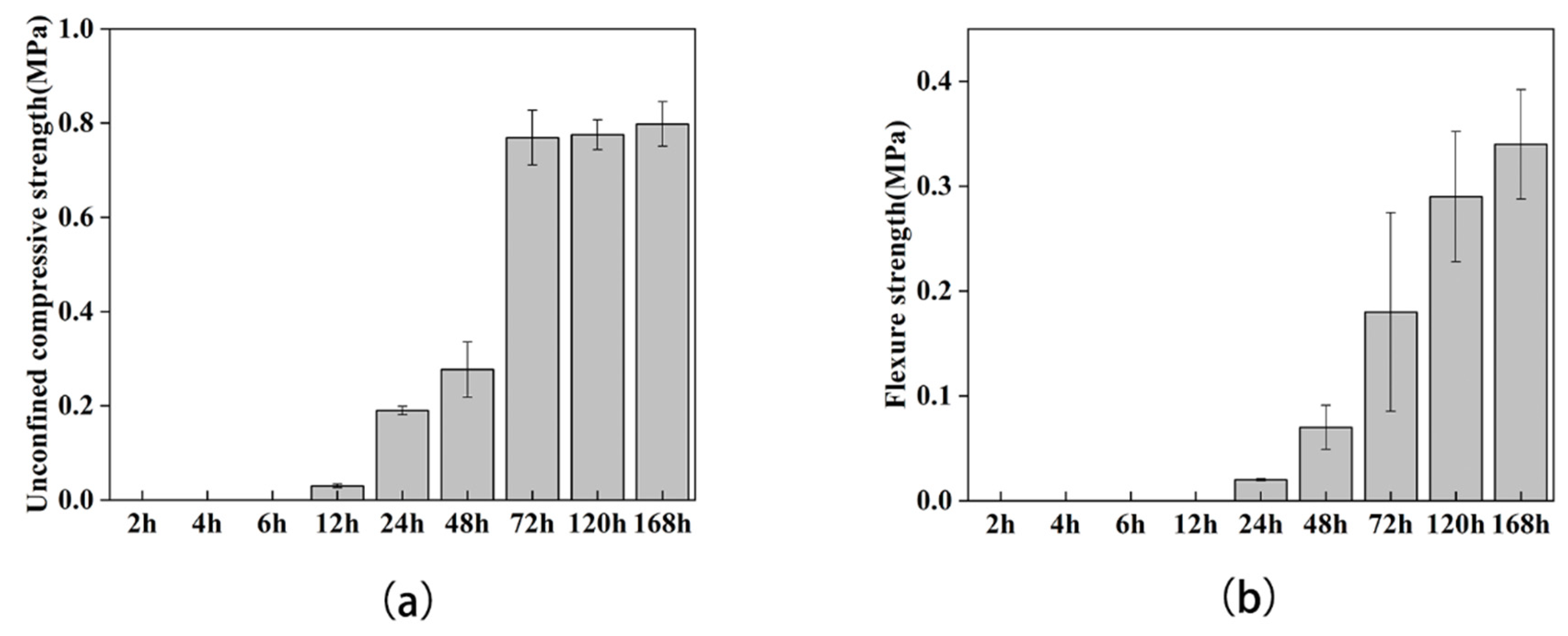 Materials 15 07754 g005