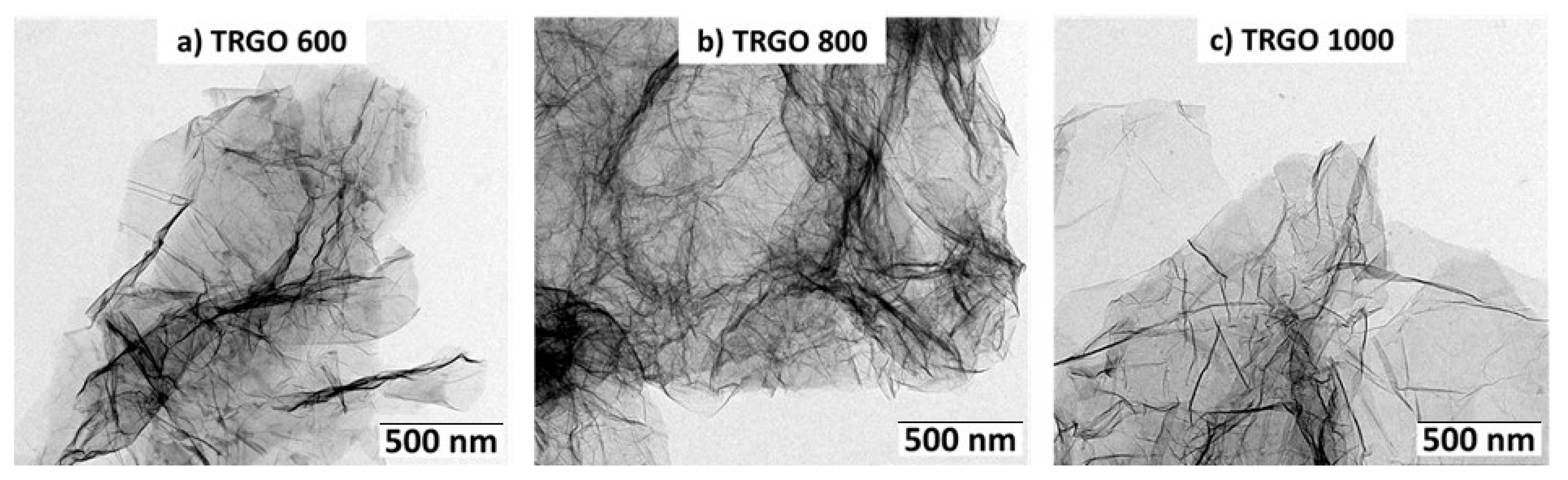 Materials 15 07755 g001 Materials 15 07755 g001