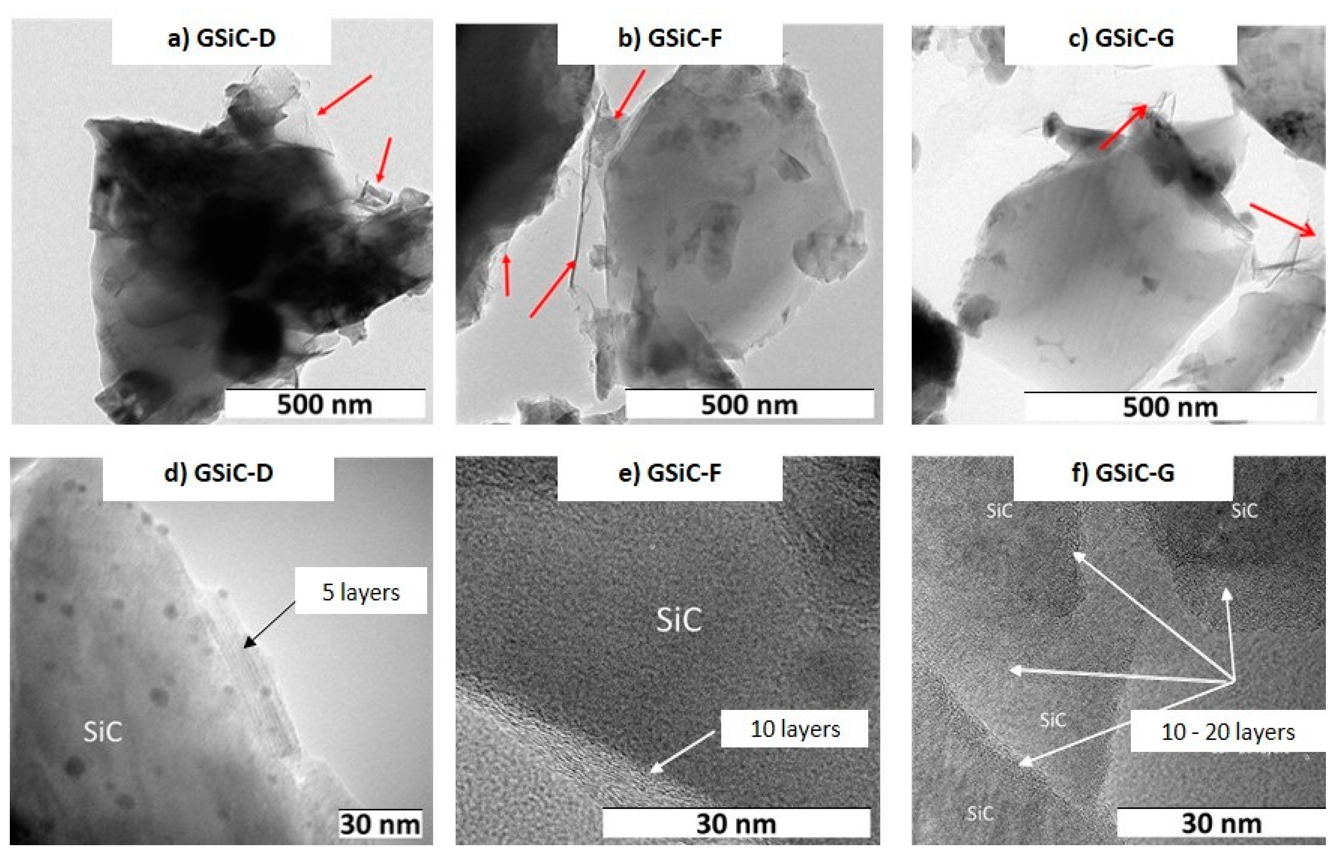 Materials 15 07755 g002 Materials 15 07755 g002