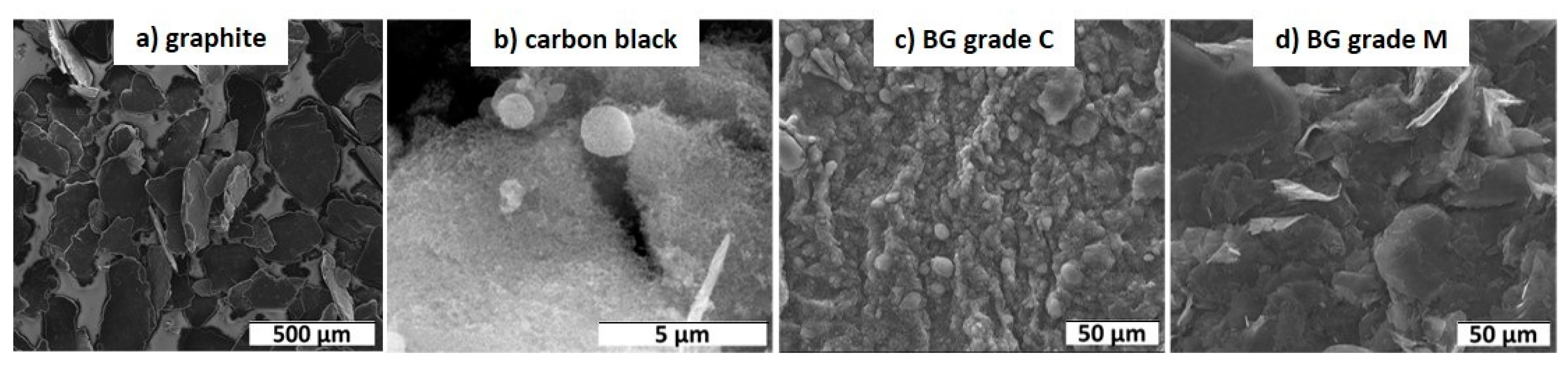 Materials 15 07755 g003 Materials 15 07755 g003