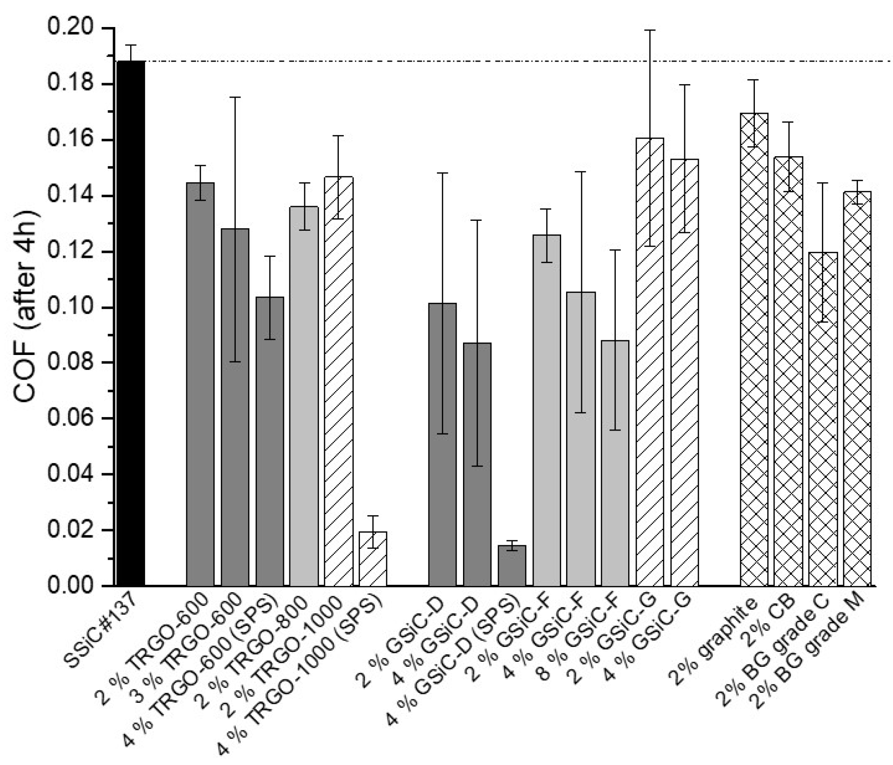 Materials 15 07755 g005 Materials 15 07755 g005