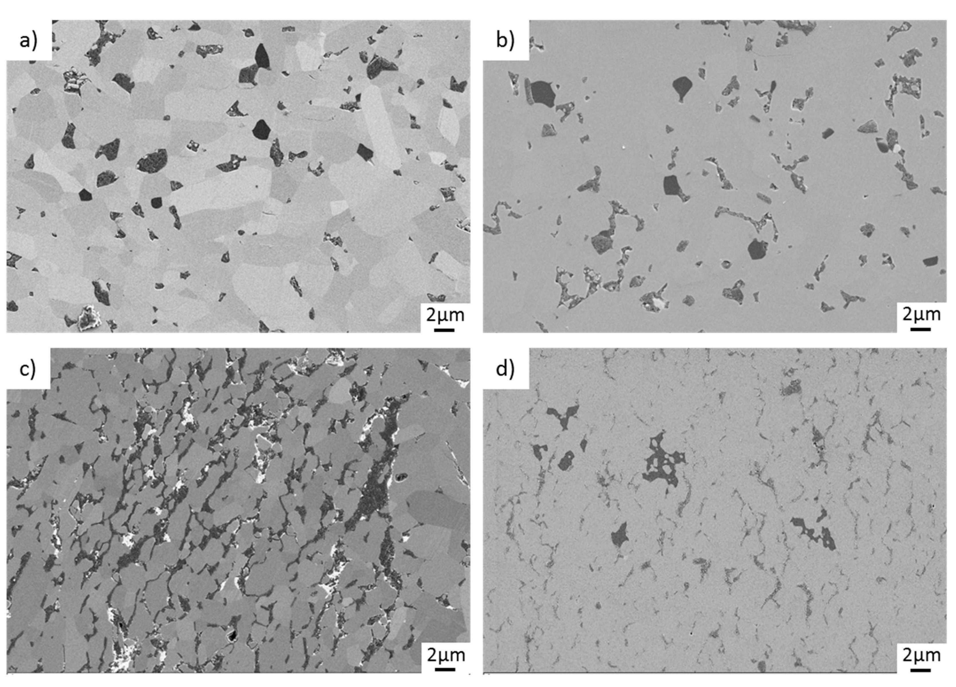 Materials 15 07755 g009 Materials 15 07755 g009