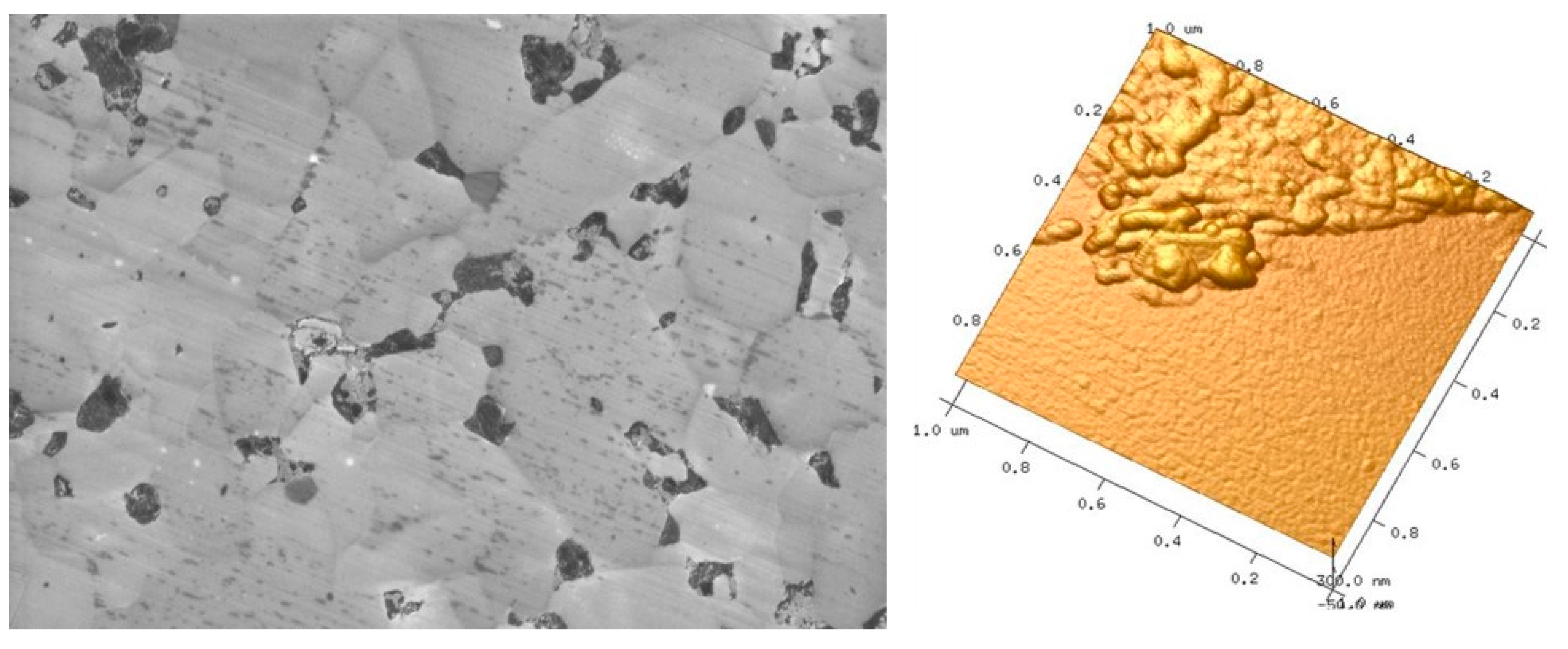 Materials 15 07755 g012 Materials 15 07755 g012