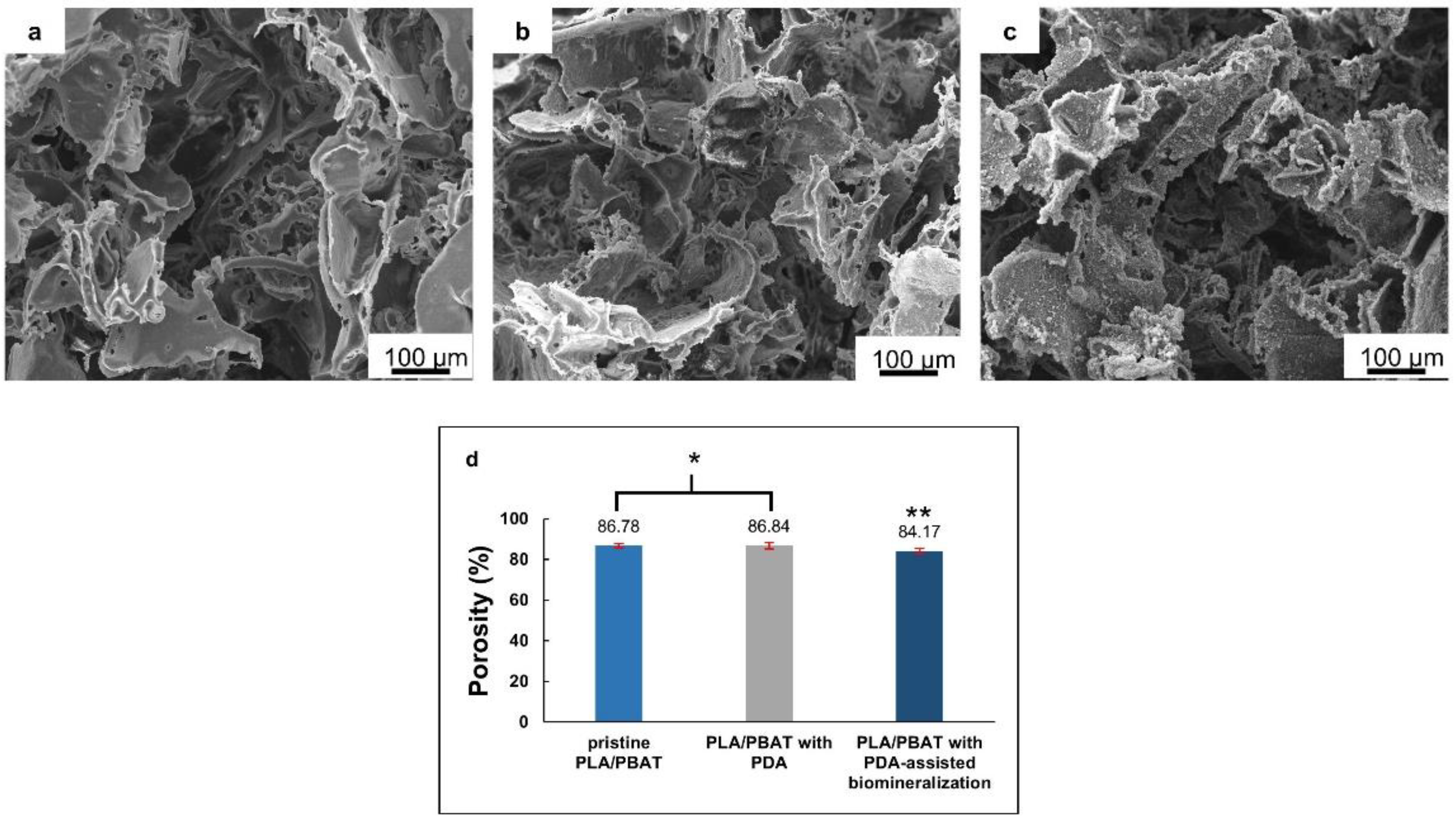 Materials 15 07756 g004