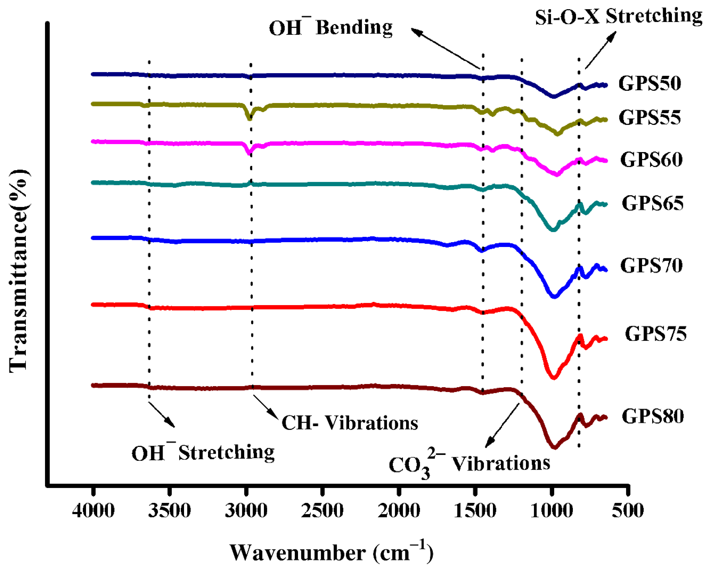 Materials 15 07757 g004