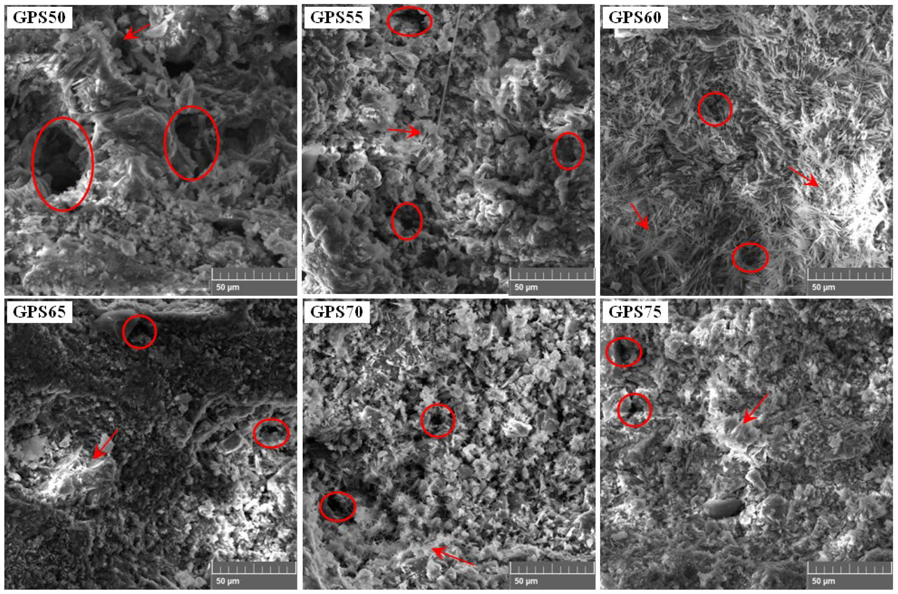 Materials 15 07757 g006