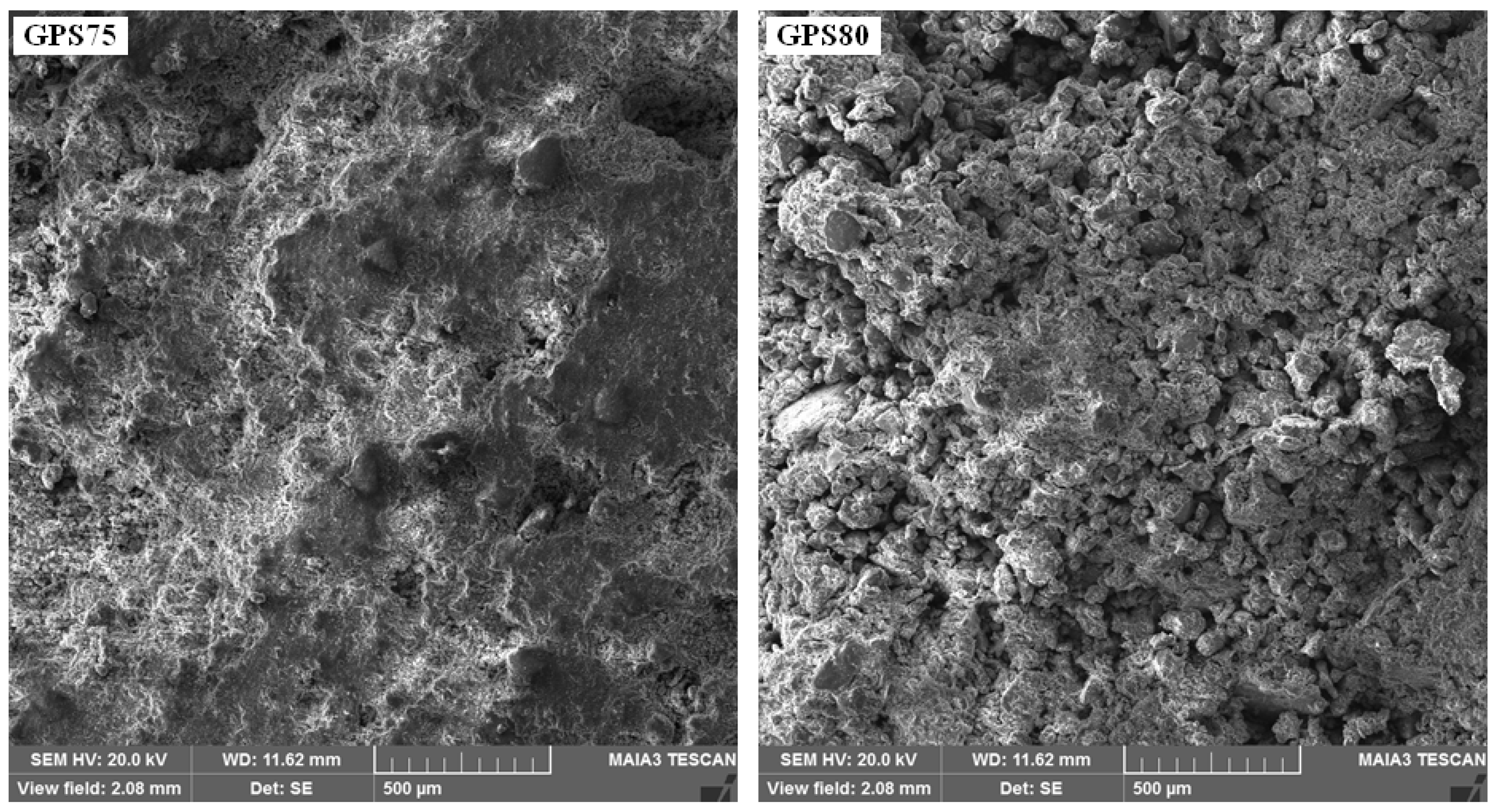 Materials 15 07757 g007