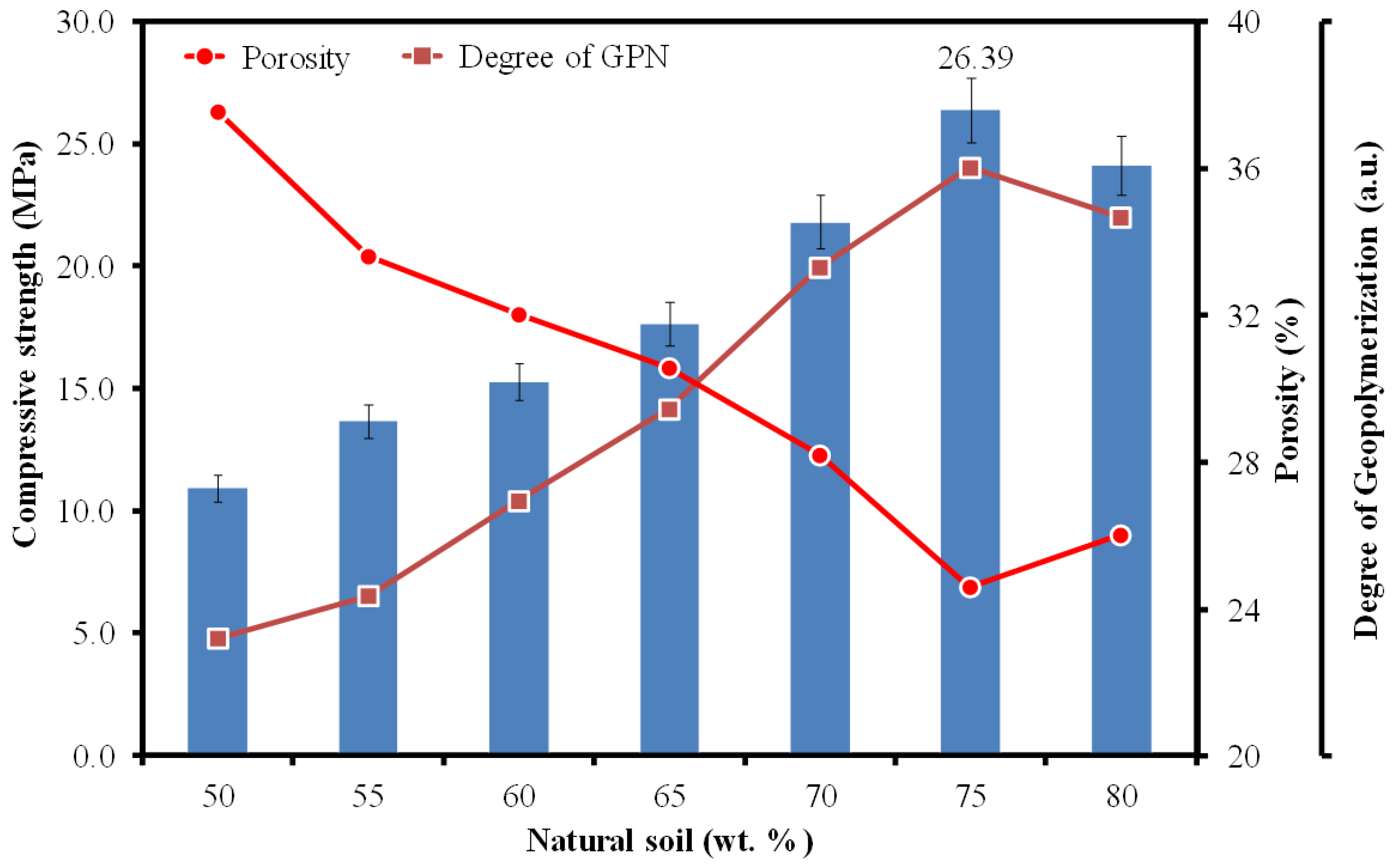 Materials 15 07757 g008