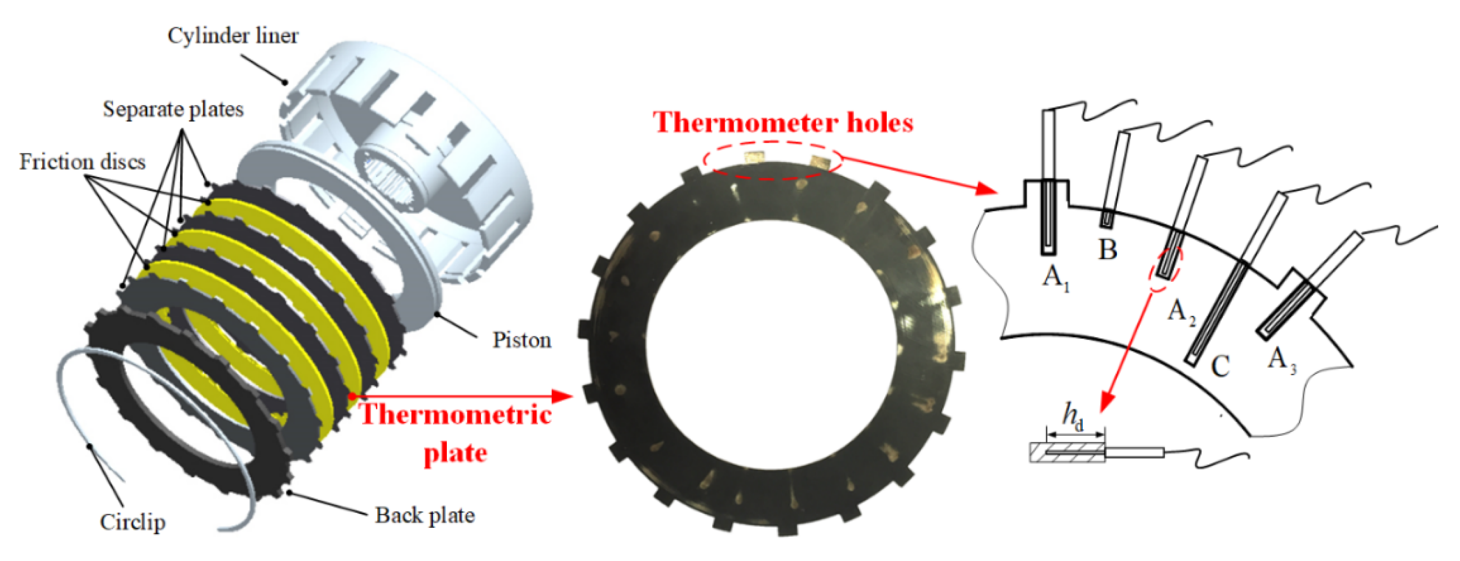 Materials 15 07758 g003 Materials 15 07758 g003