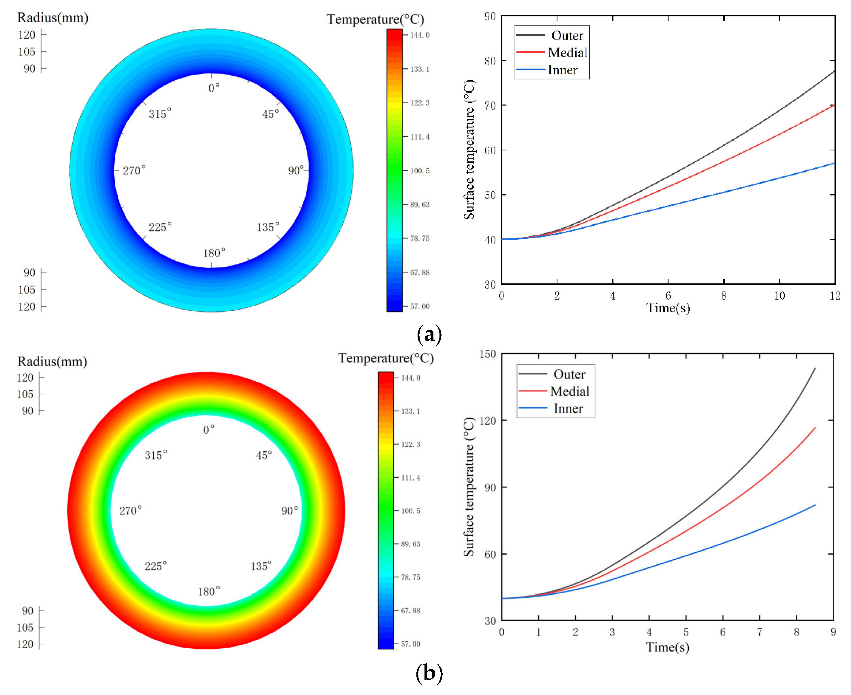 Materials 15 07758 g005a Materials 15 07758 g005a