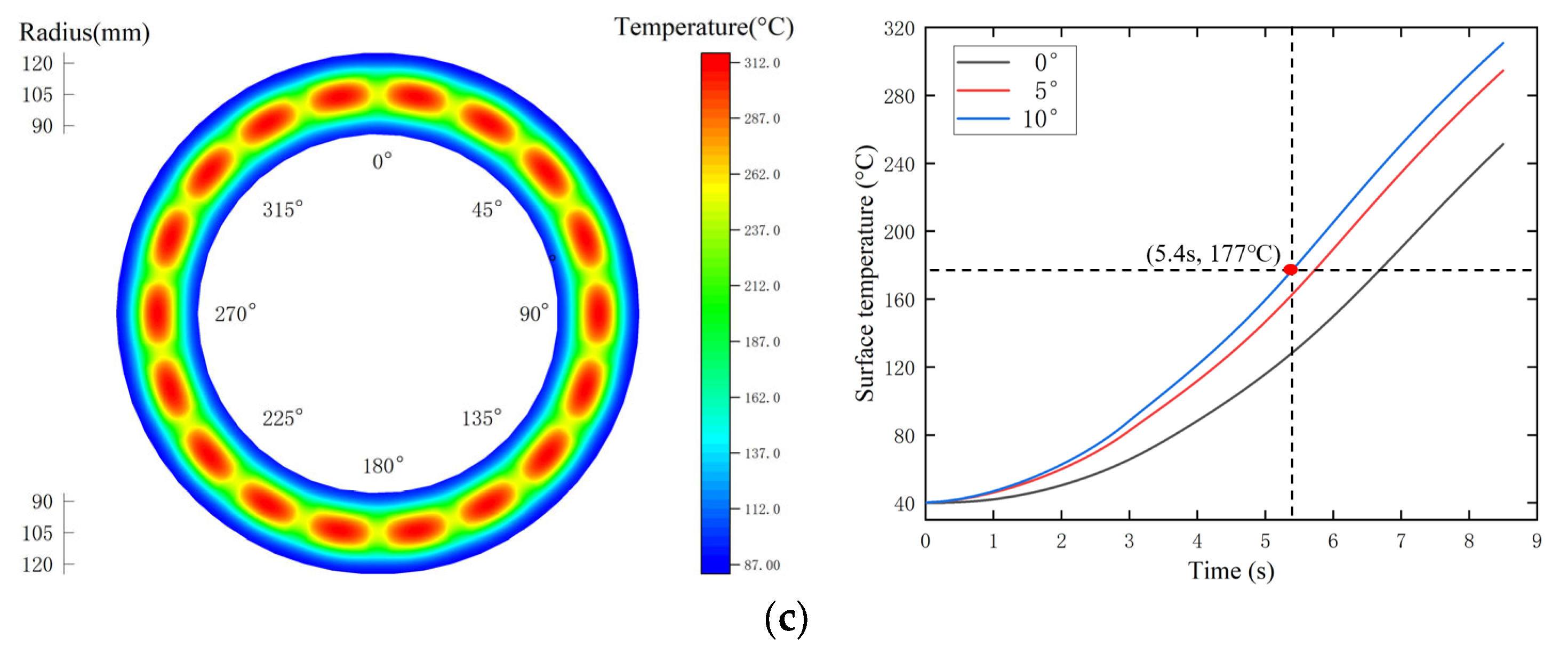 Materials 15 07758 g005b Materials 15 07758 g005b