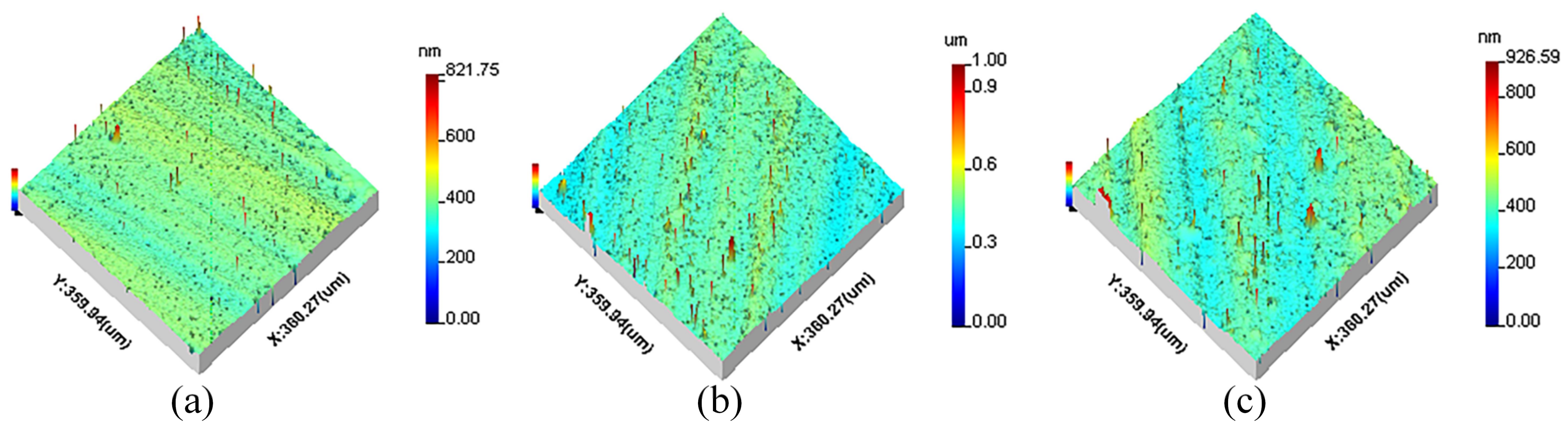 Materials 15 07759 g003