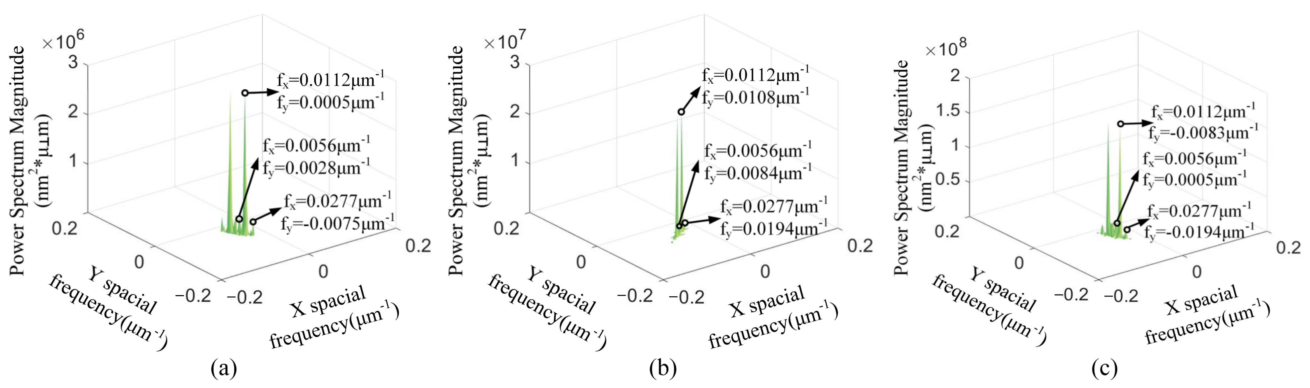 Materials 15 07759 g004