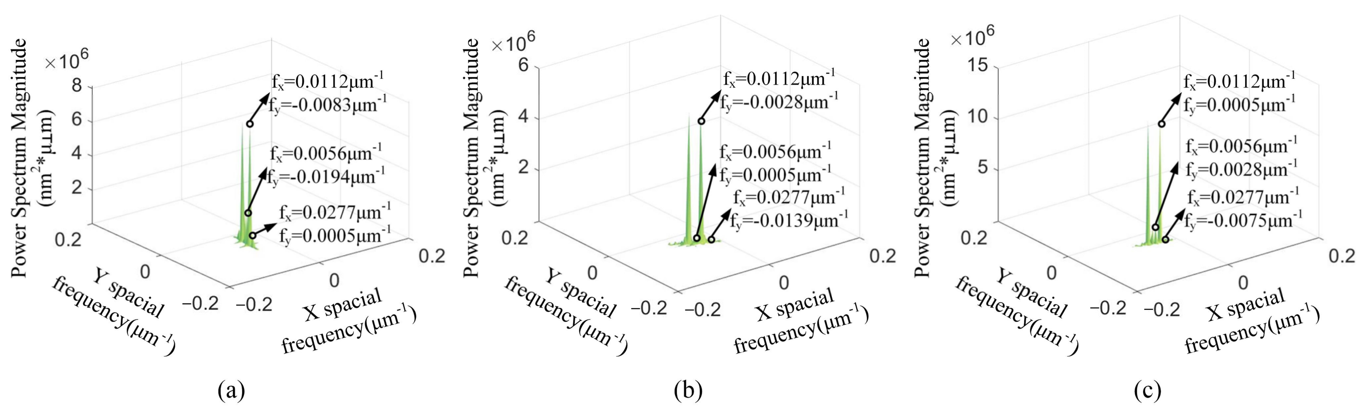 Materials 15 07759 g006