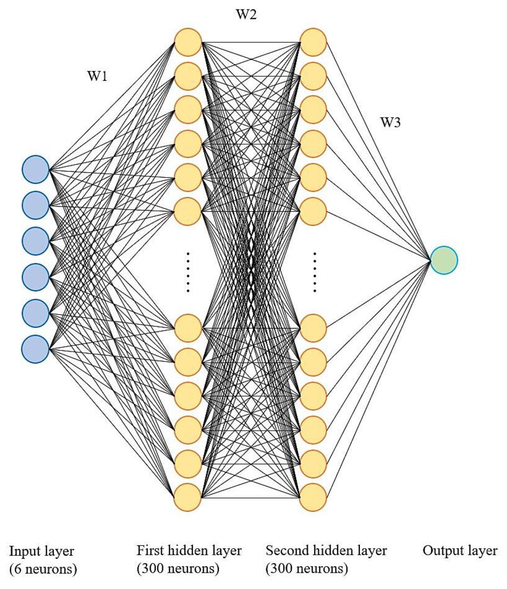Materials 15 07760 g007