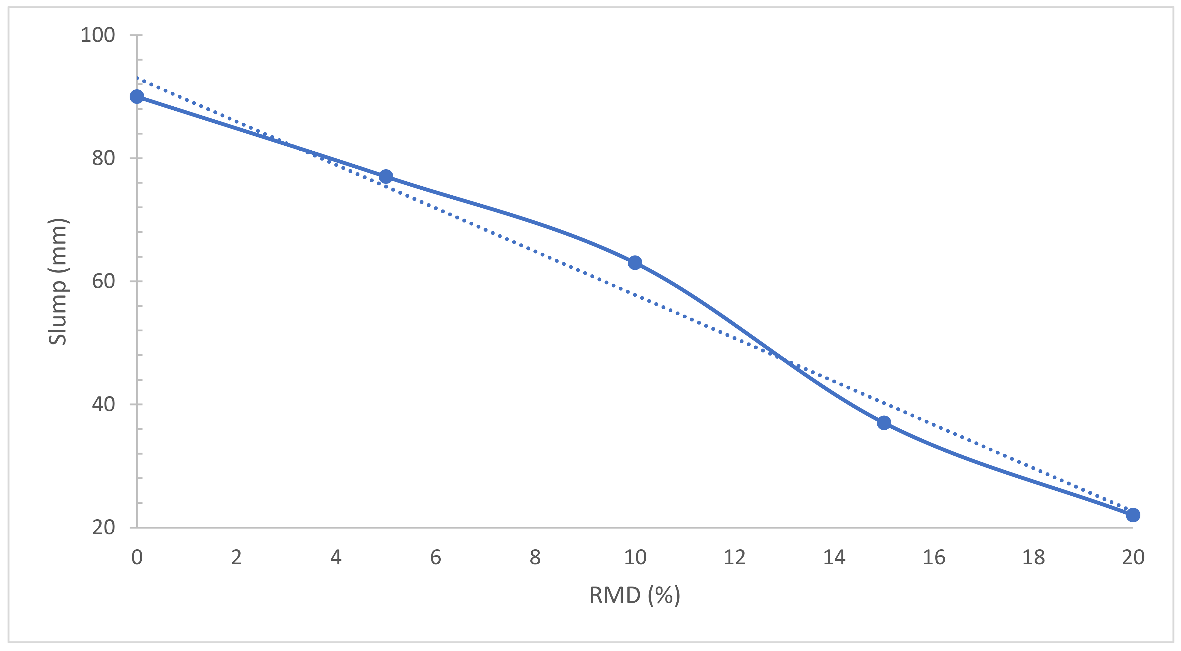 Materials 15 07761 g006 Materials 15 07761 g006