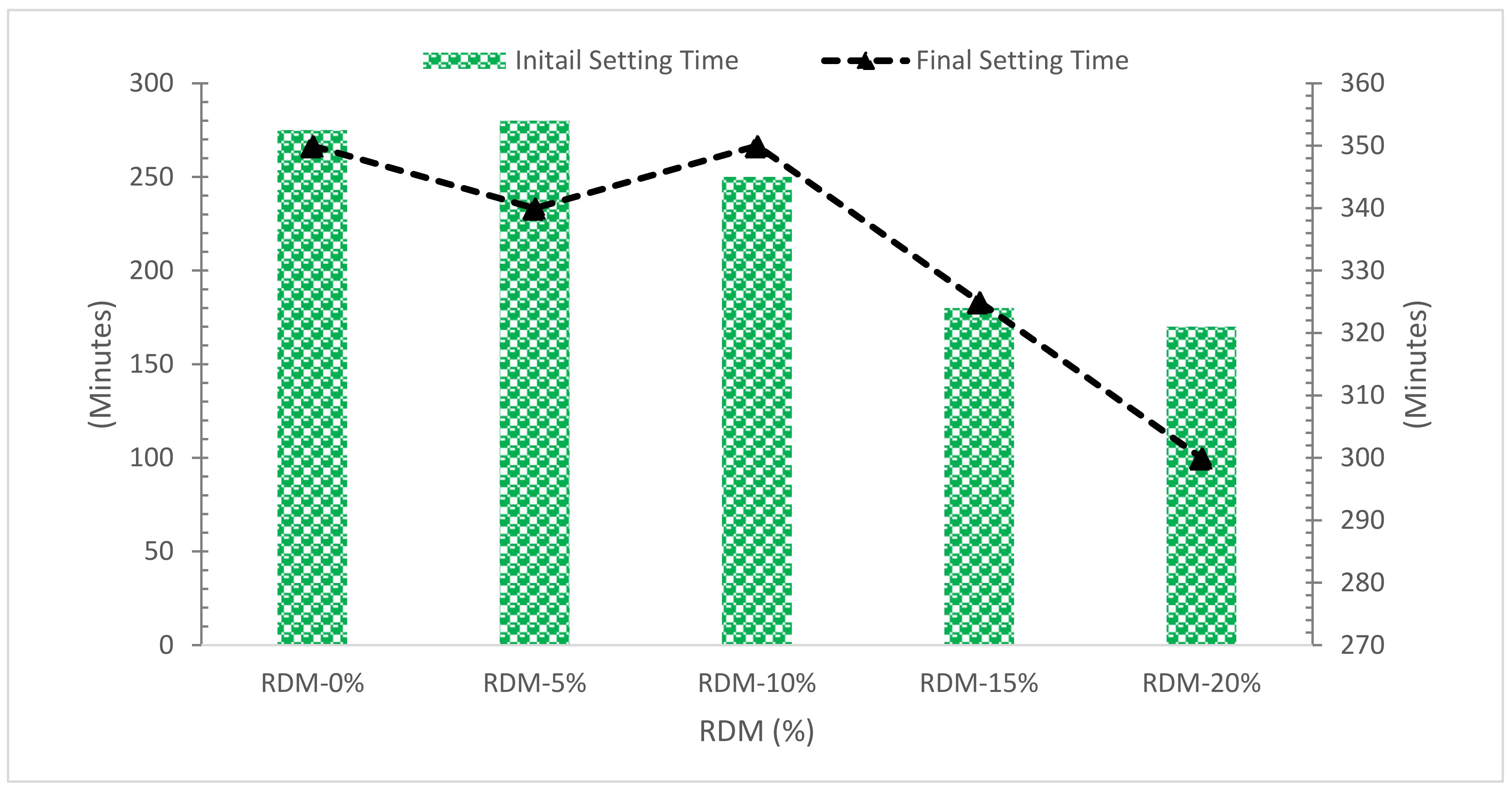 Materials 15 07761 g008 Materials 15 07761 g008