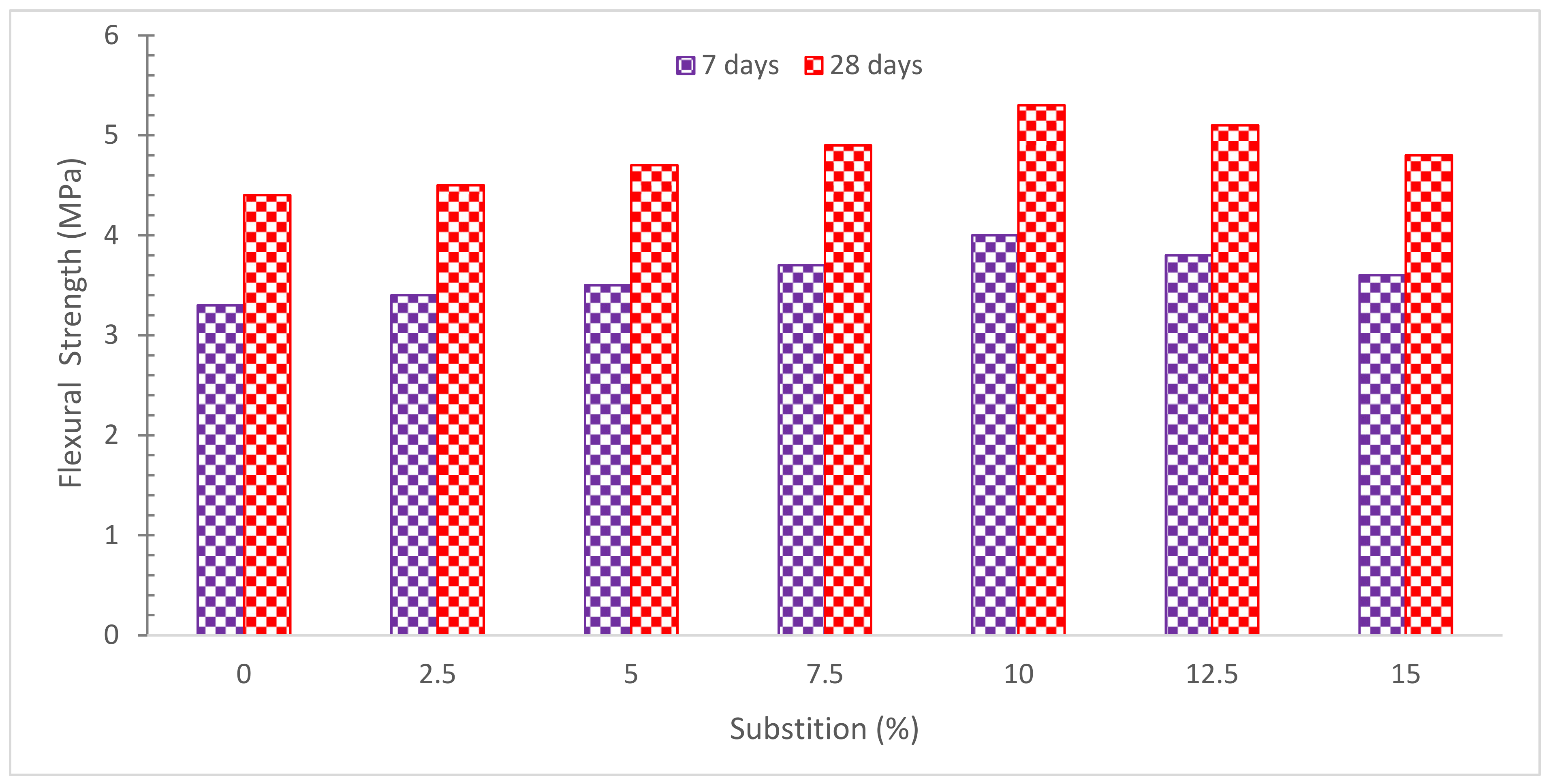 Materials 15 07761 g011 Materials 15 07761 g011