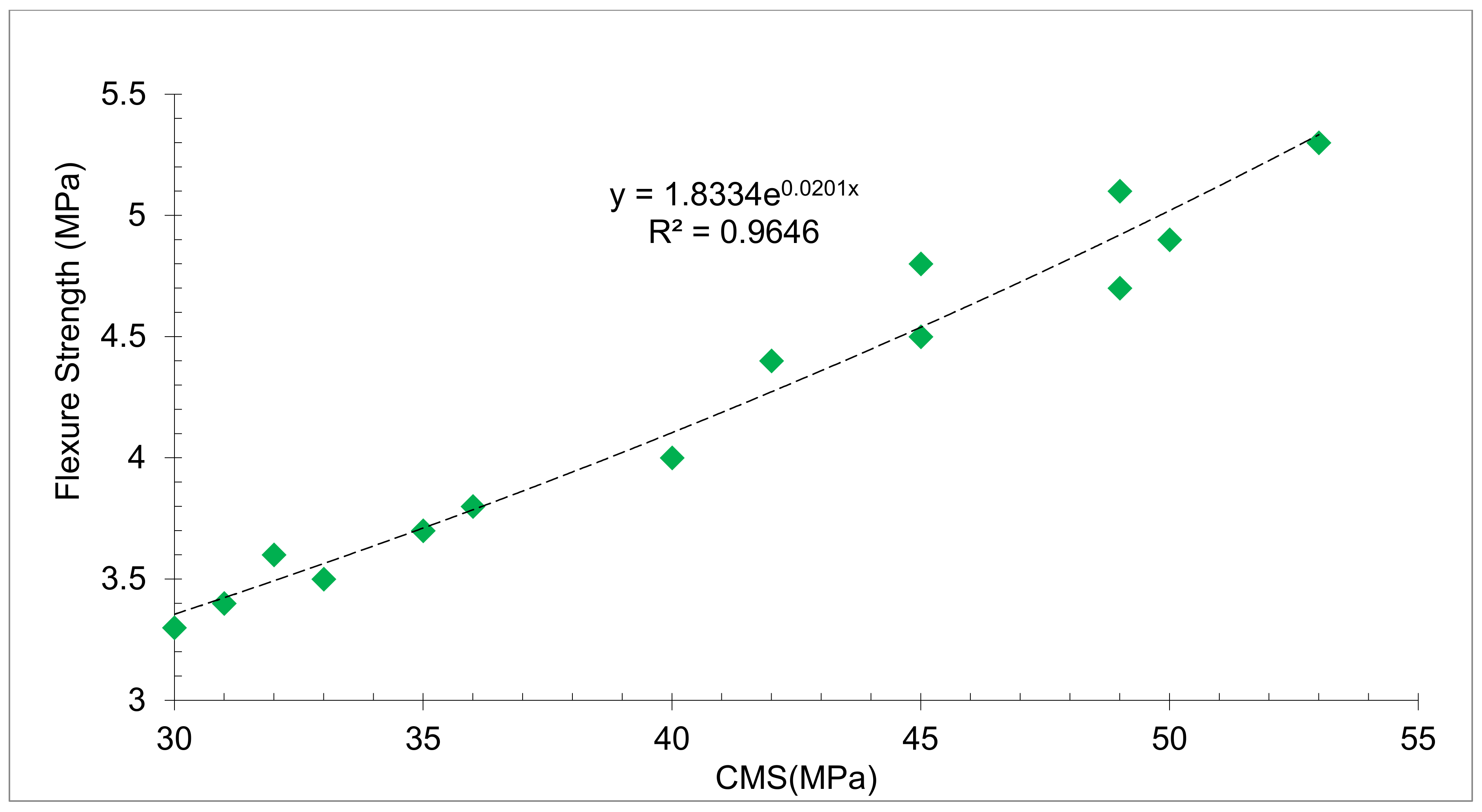 Materials 15 07761 g012 Materials 15 07761 g012