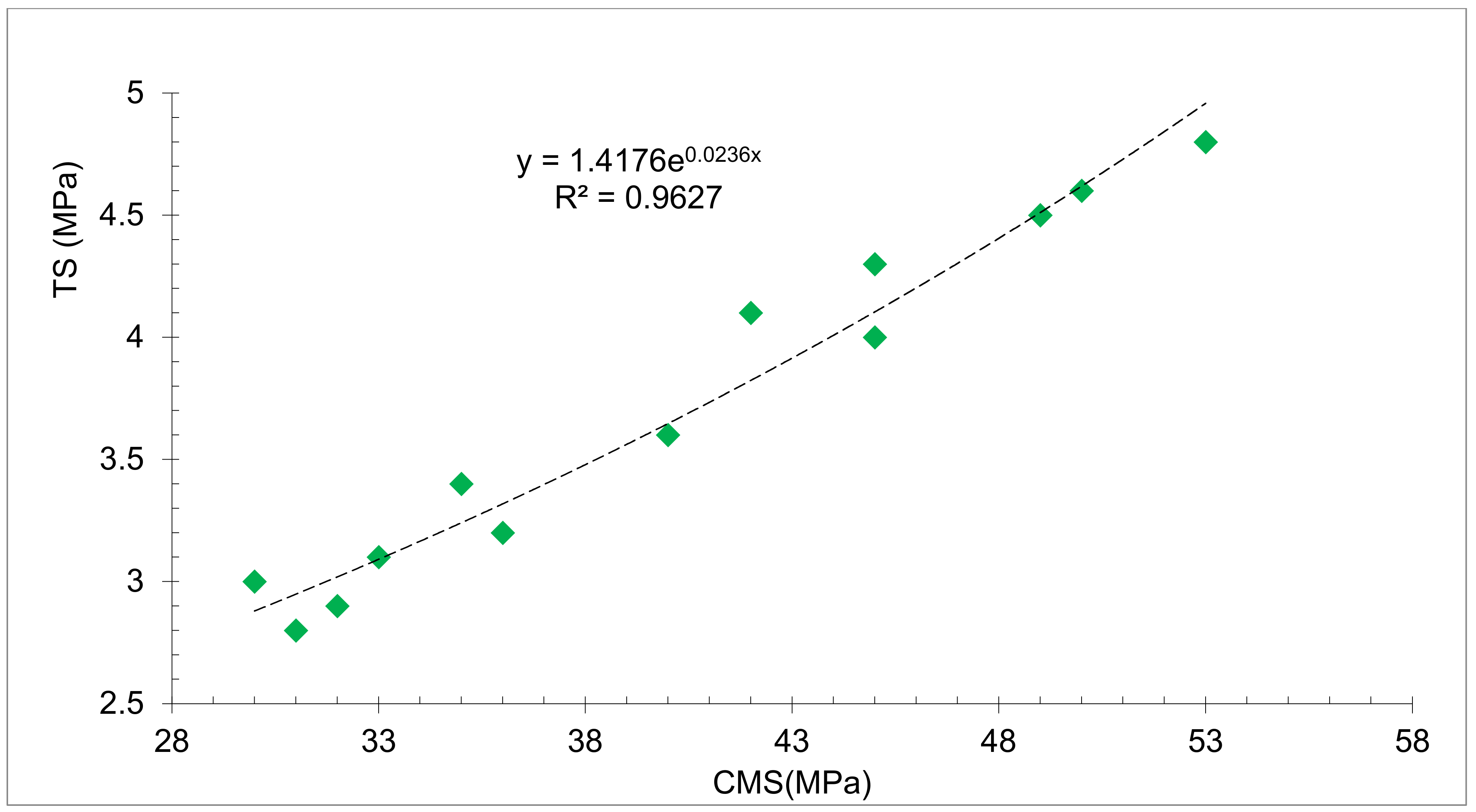 Materials 15 07761 g014 Materials 15 07761 g014