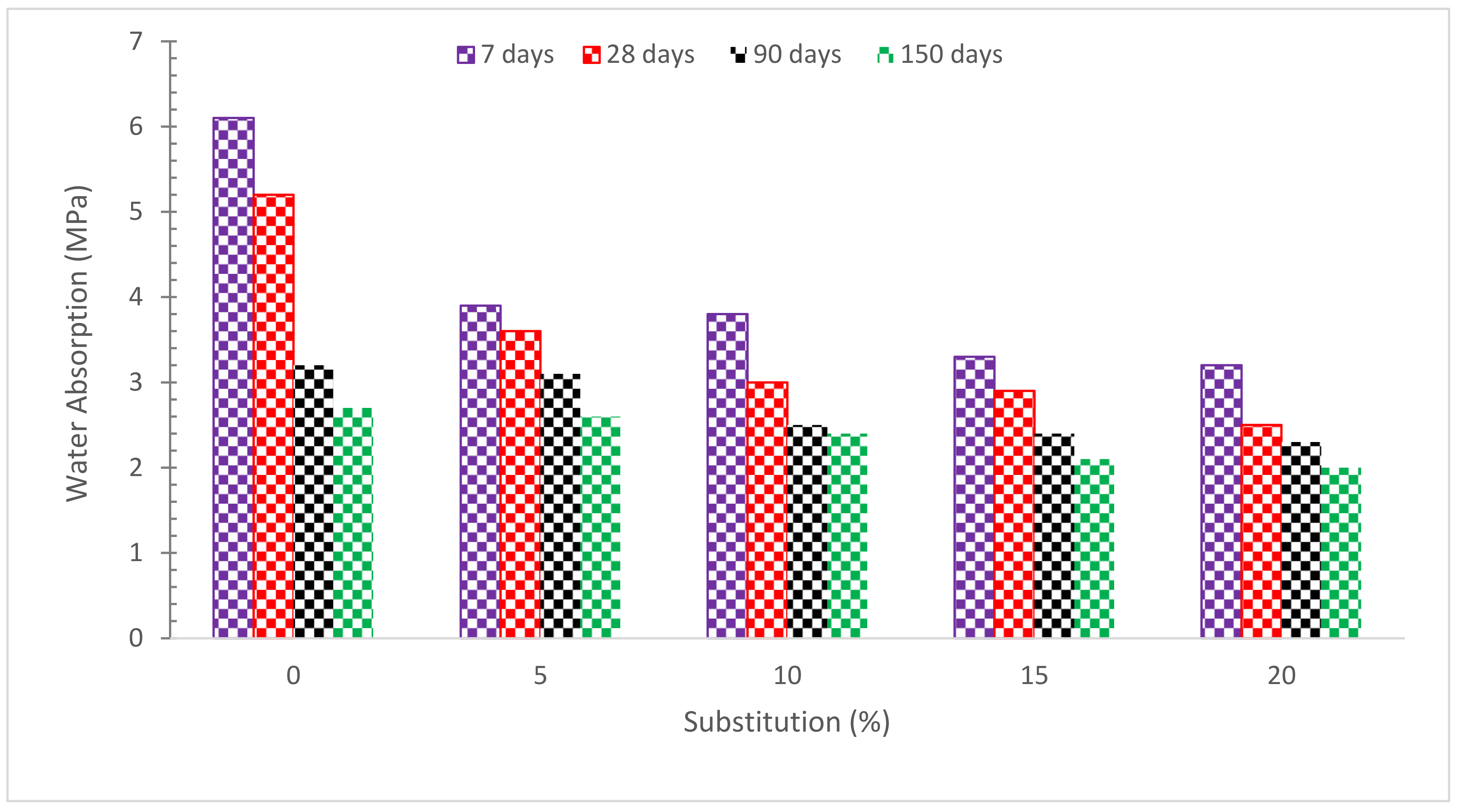 Materials 15 07761 g015 Materials 15 07761 g015