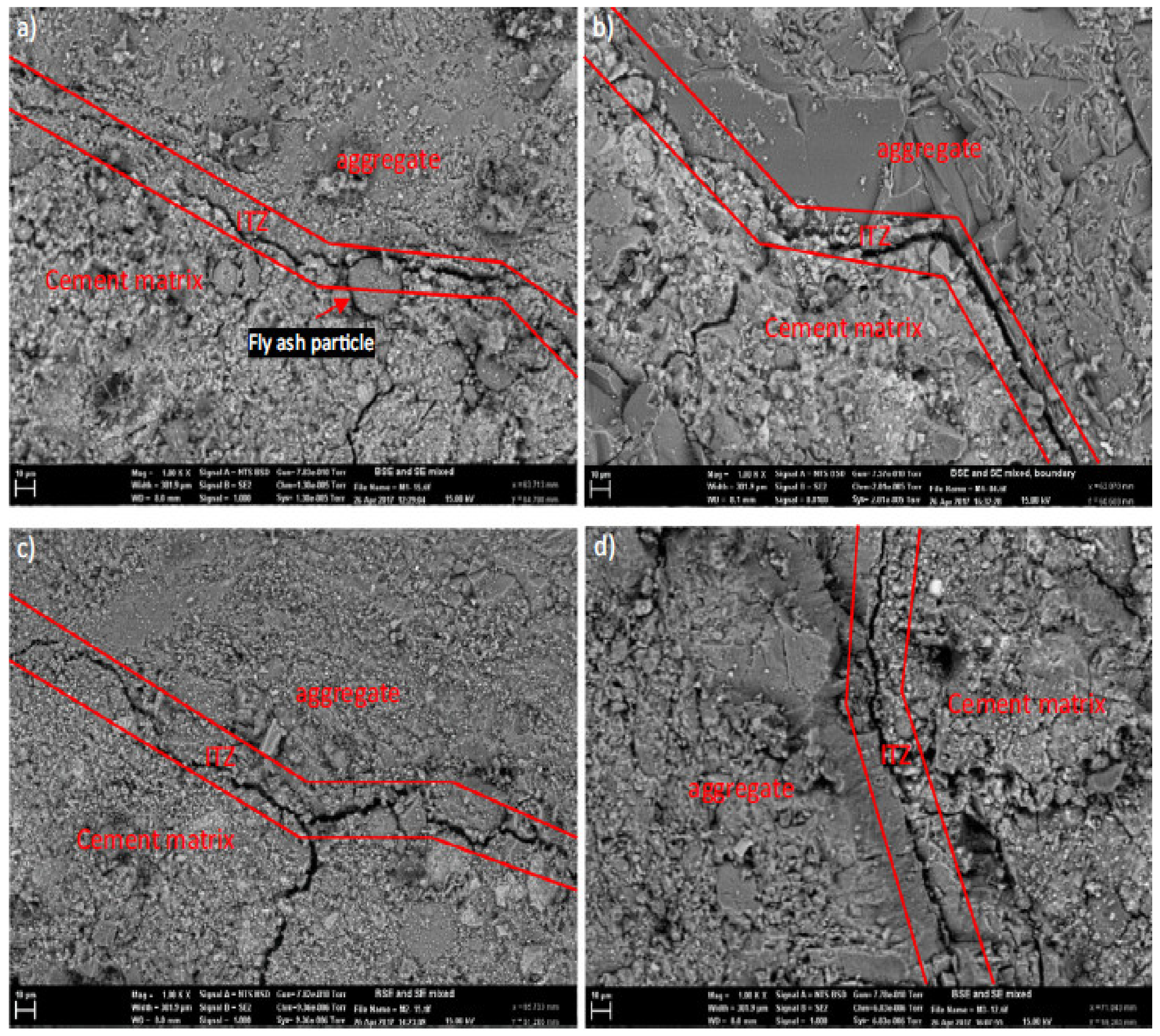 Materials 15 07761 g019 Materials 15 07761 g019