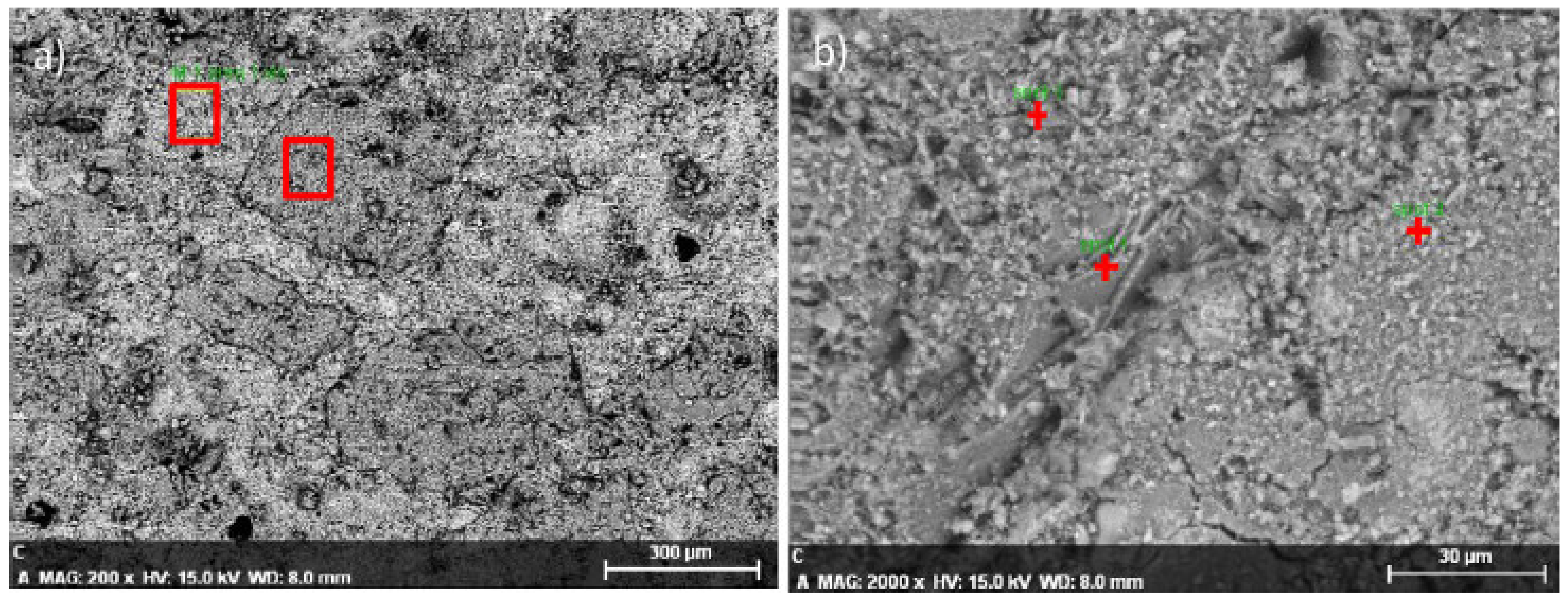 Materials 15 07761 g020 Materials 15 07761 g020