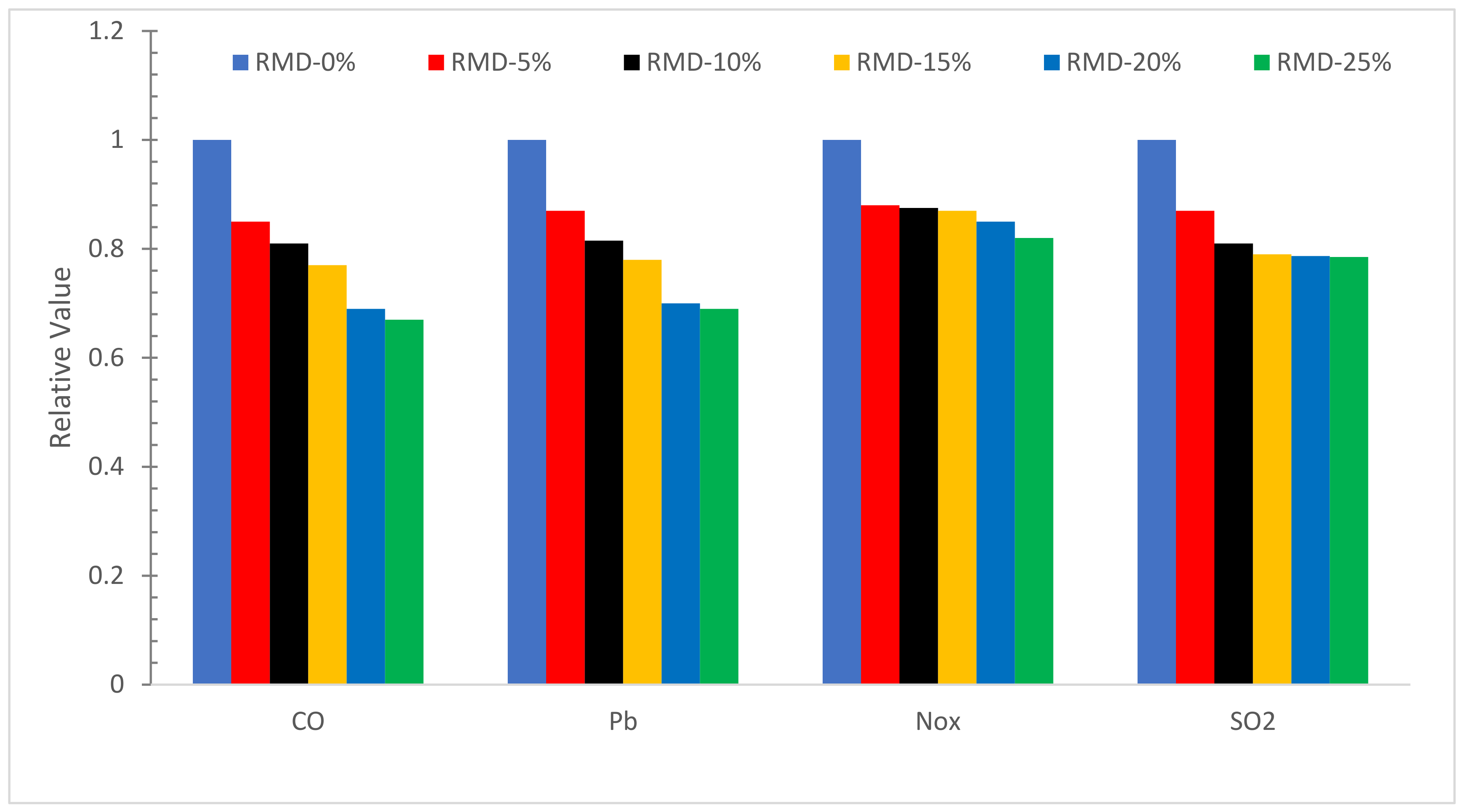 Materials 15 07761 g024 Materials 15 07761 g024