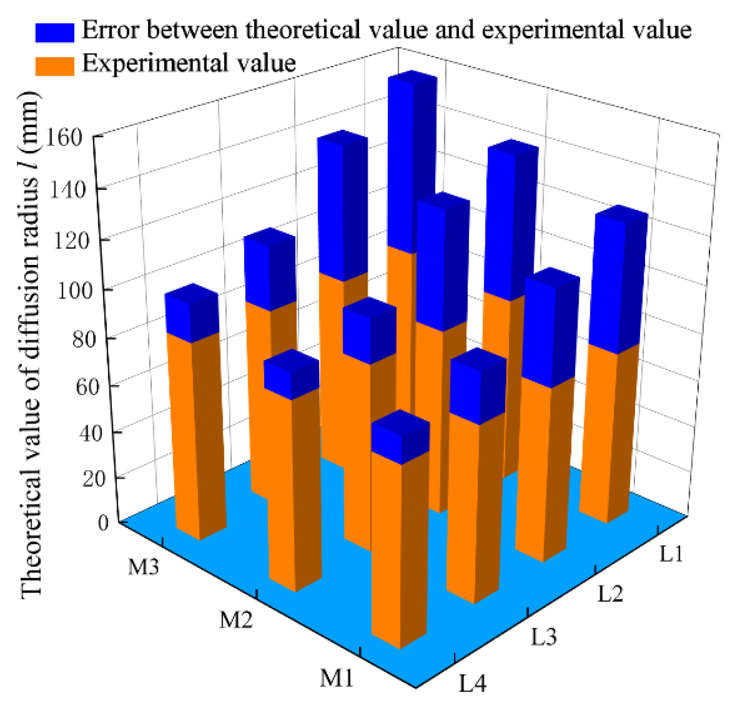 Materials 15 07763 g005
