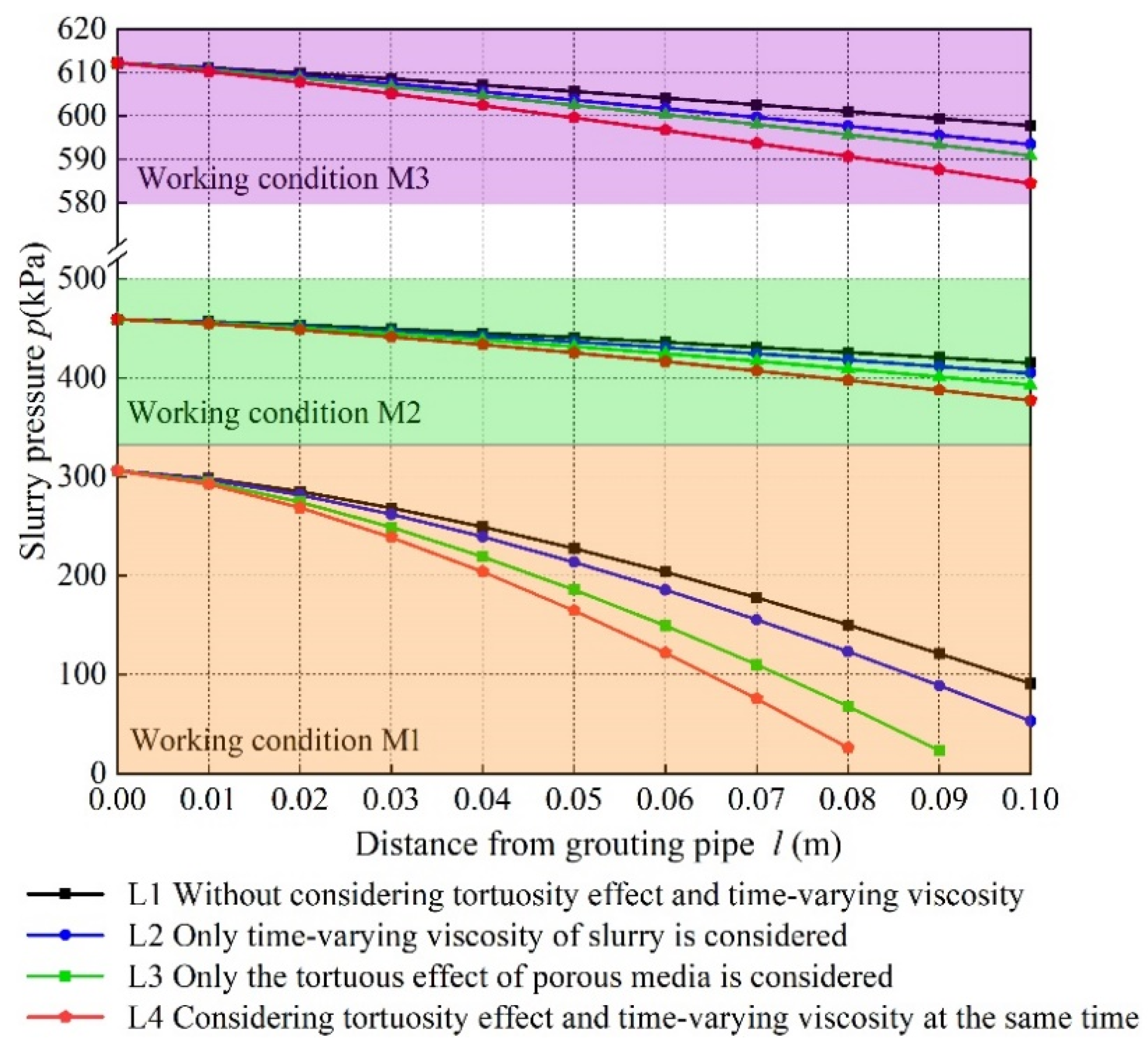 Materials 15 07763 g006