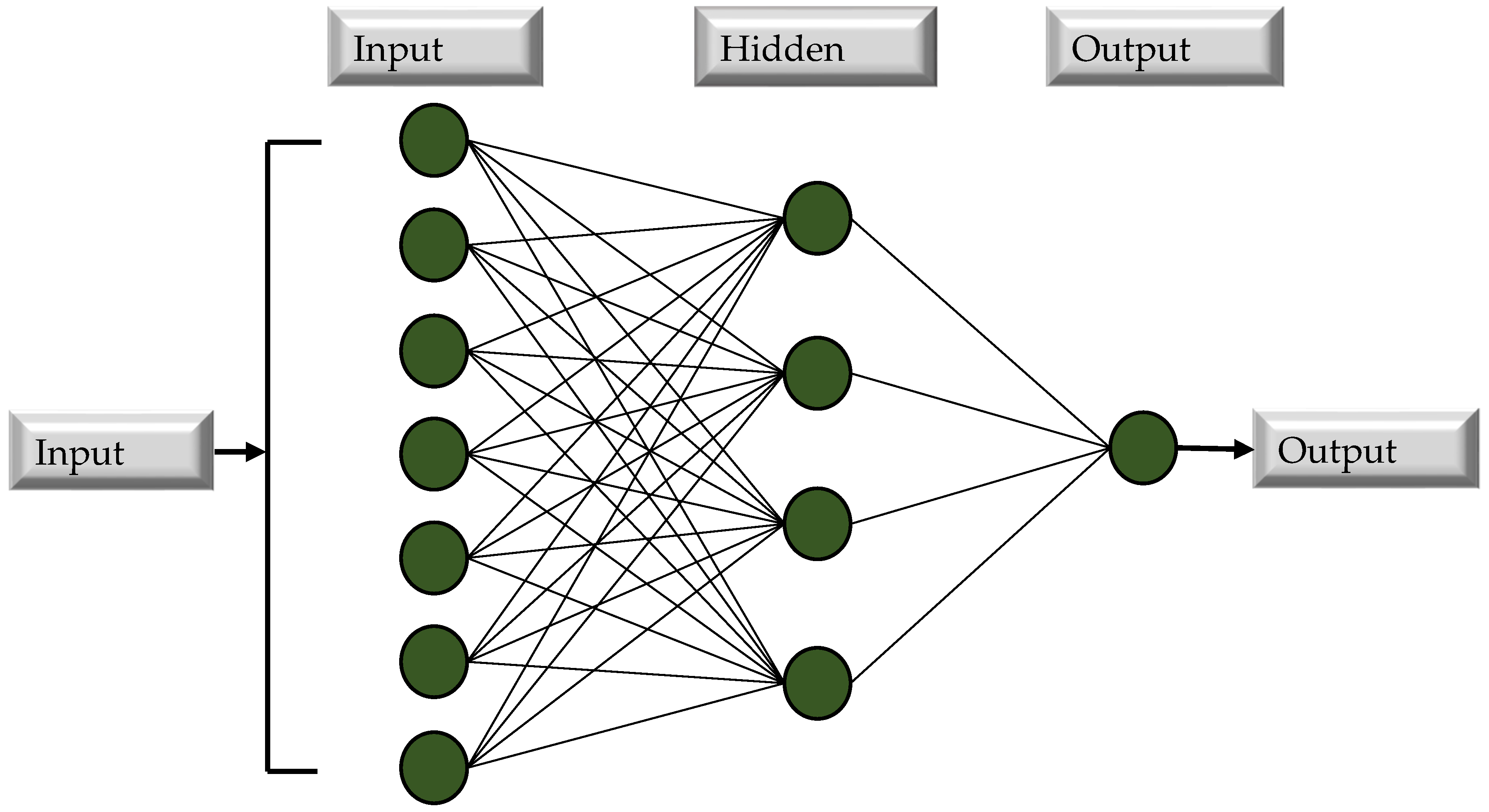 Materials 15 07764 g005 Materials 15 07764 g005