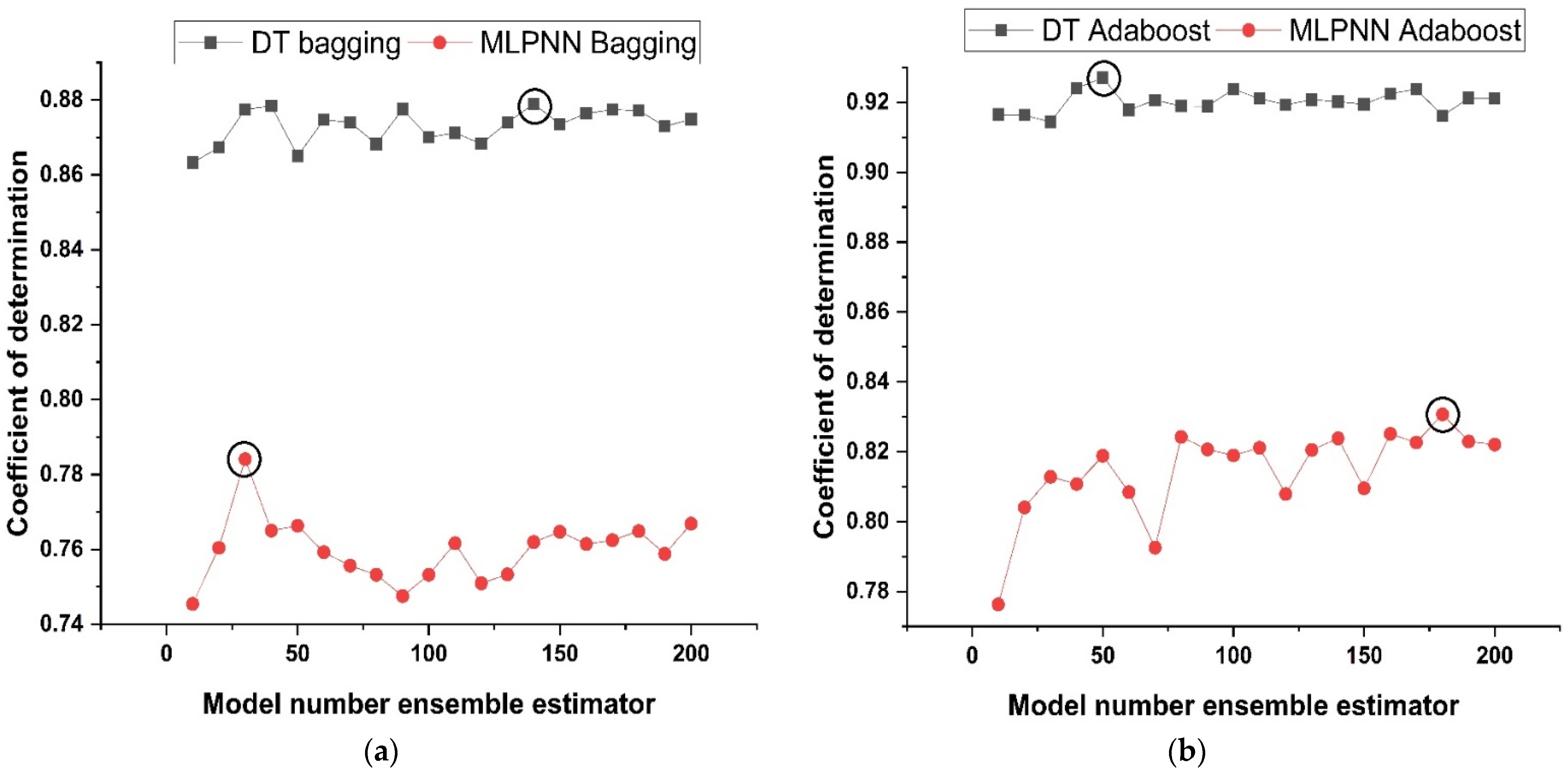 Materials 15 07764 g006 Materials 15 07764 g006