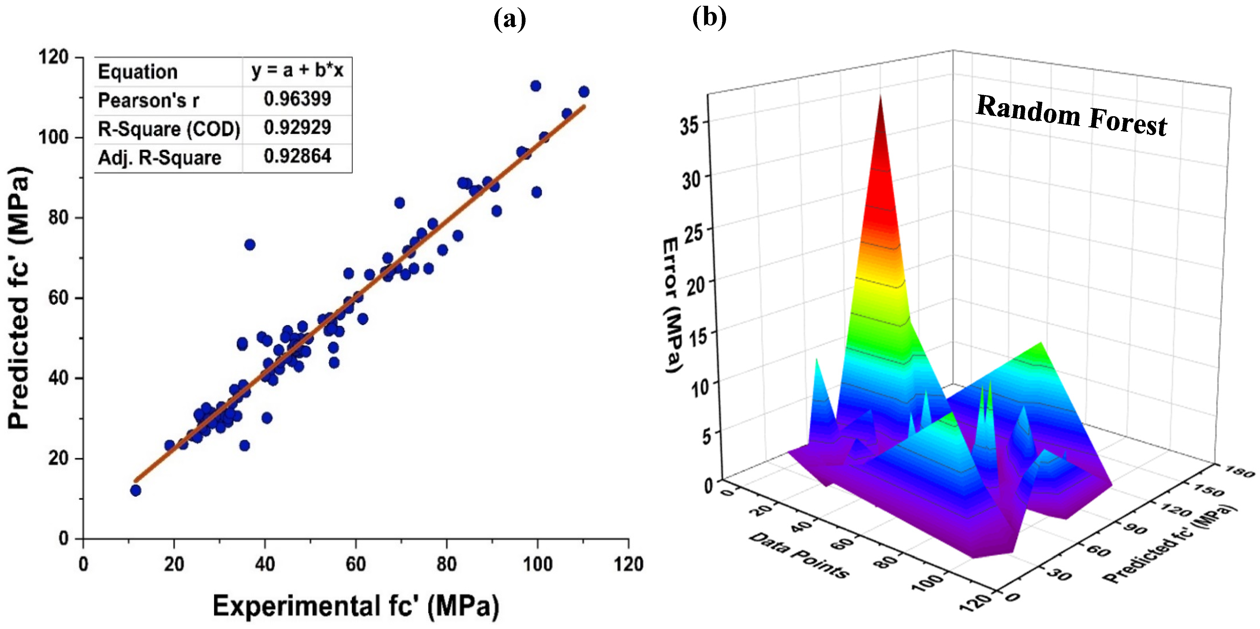Materials 15 07764 g010 Materials 15 07764 g010