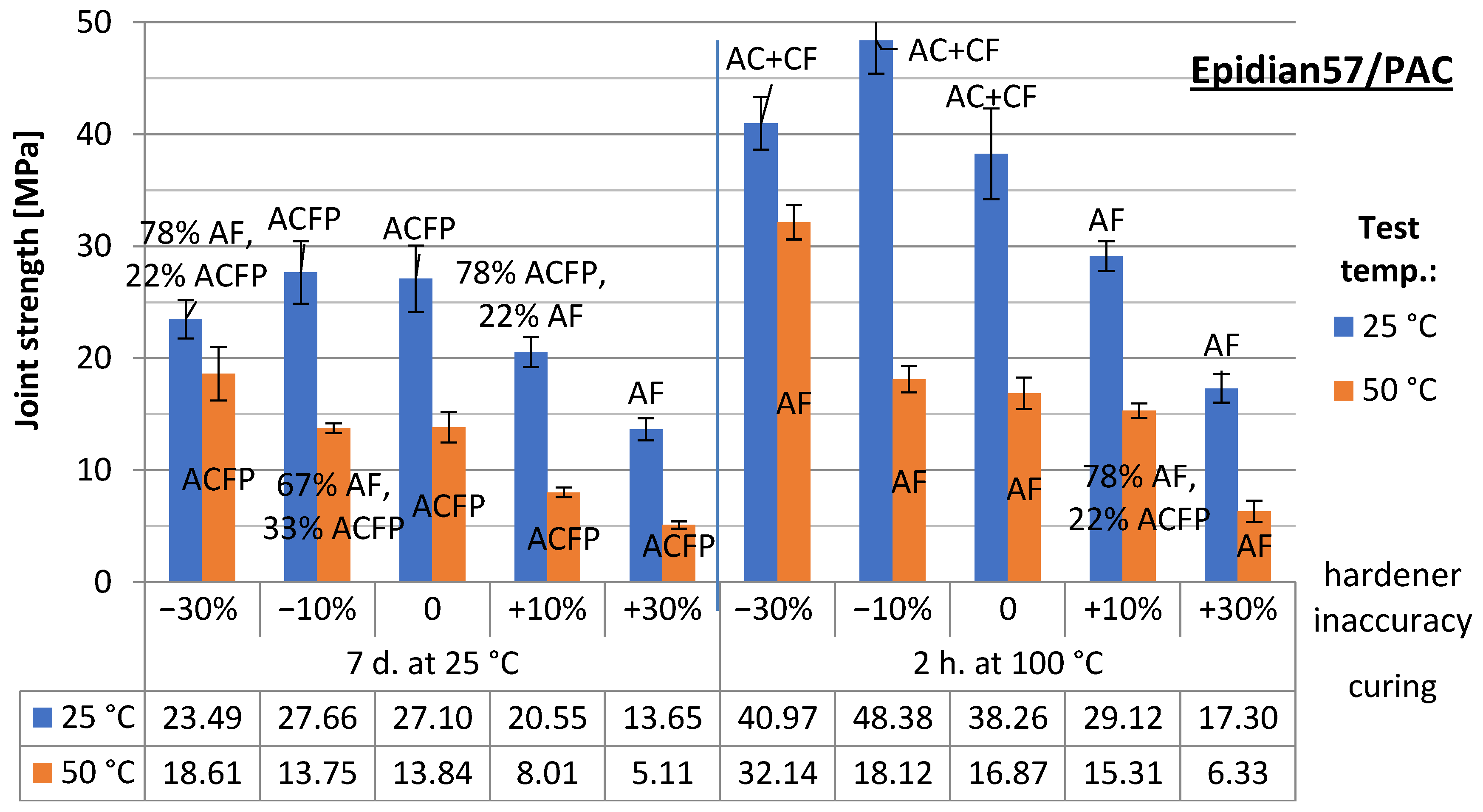 Materials 15 07765 g004