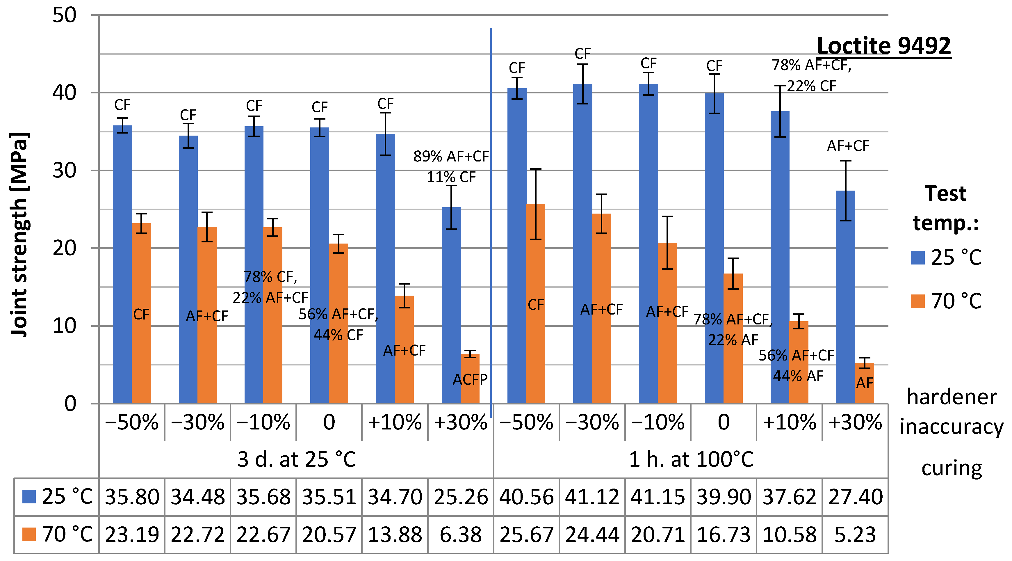 Materials 15 07765 g005
