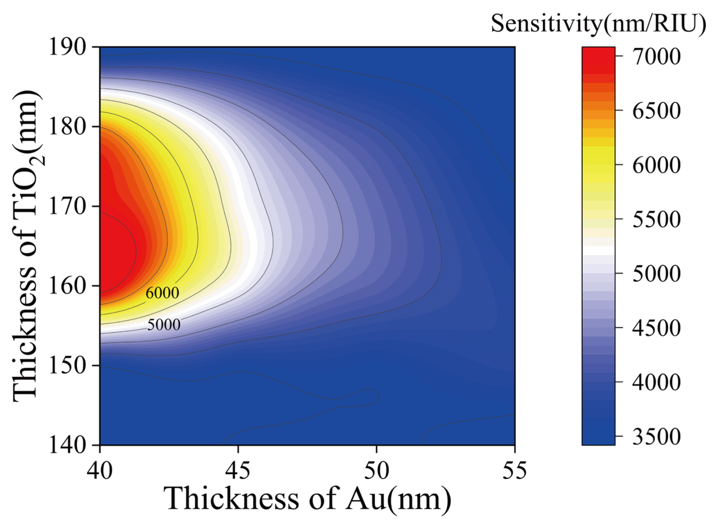 Materials 15 07766 g005 Materials 15 07766 g005