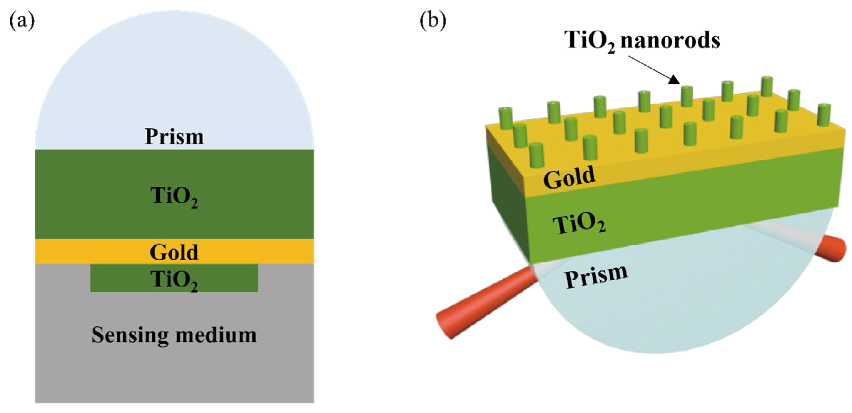 Materials 15 07766 g007 Materials 15 07766 g007