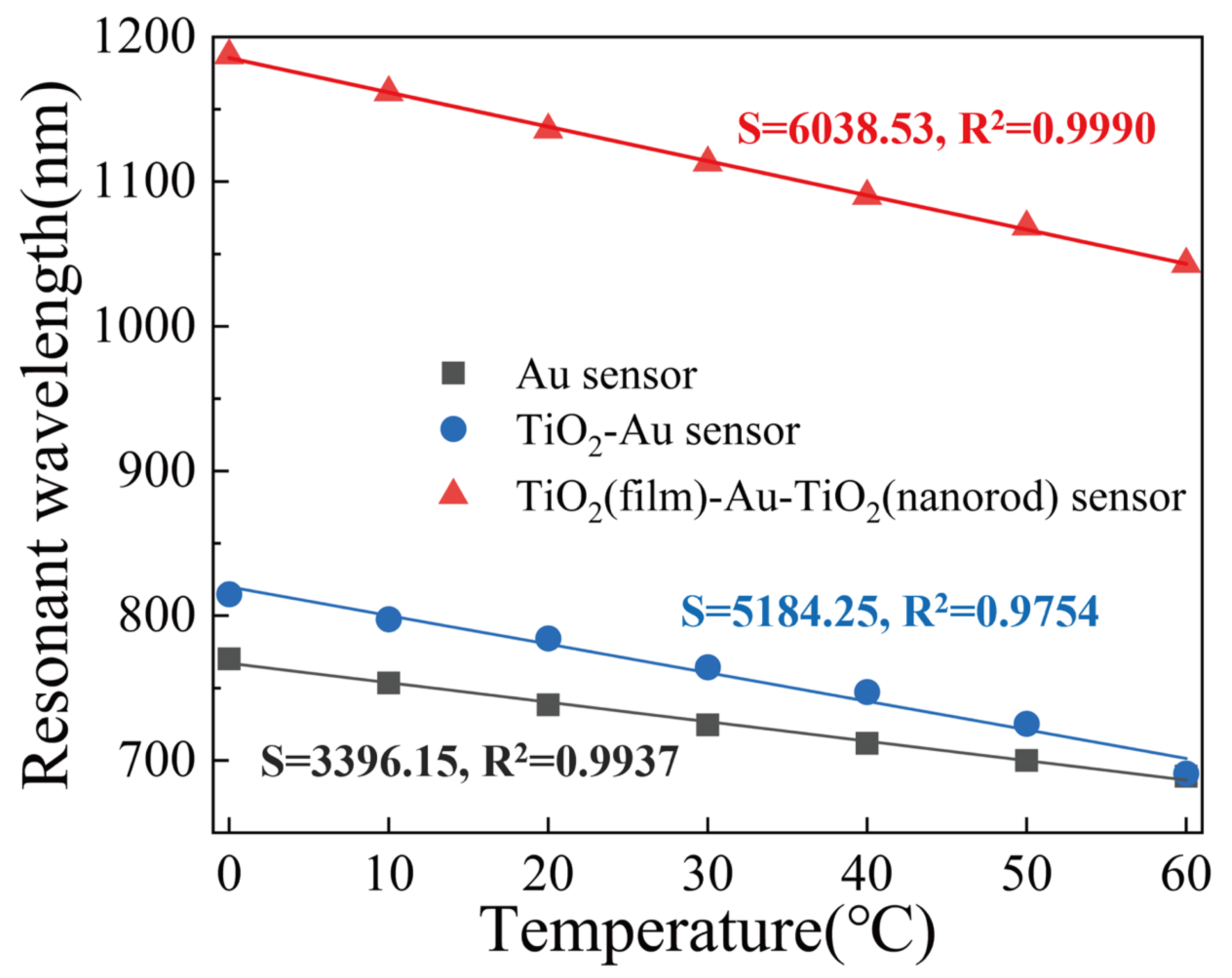 Materials 15 07766 g009 Materials 15 07766 g009