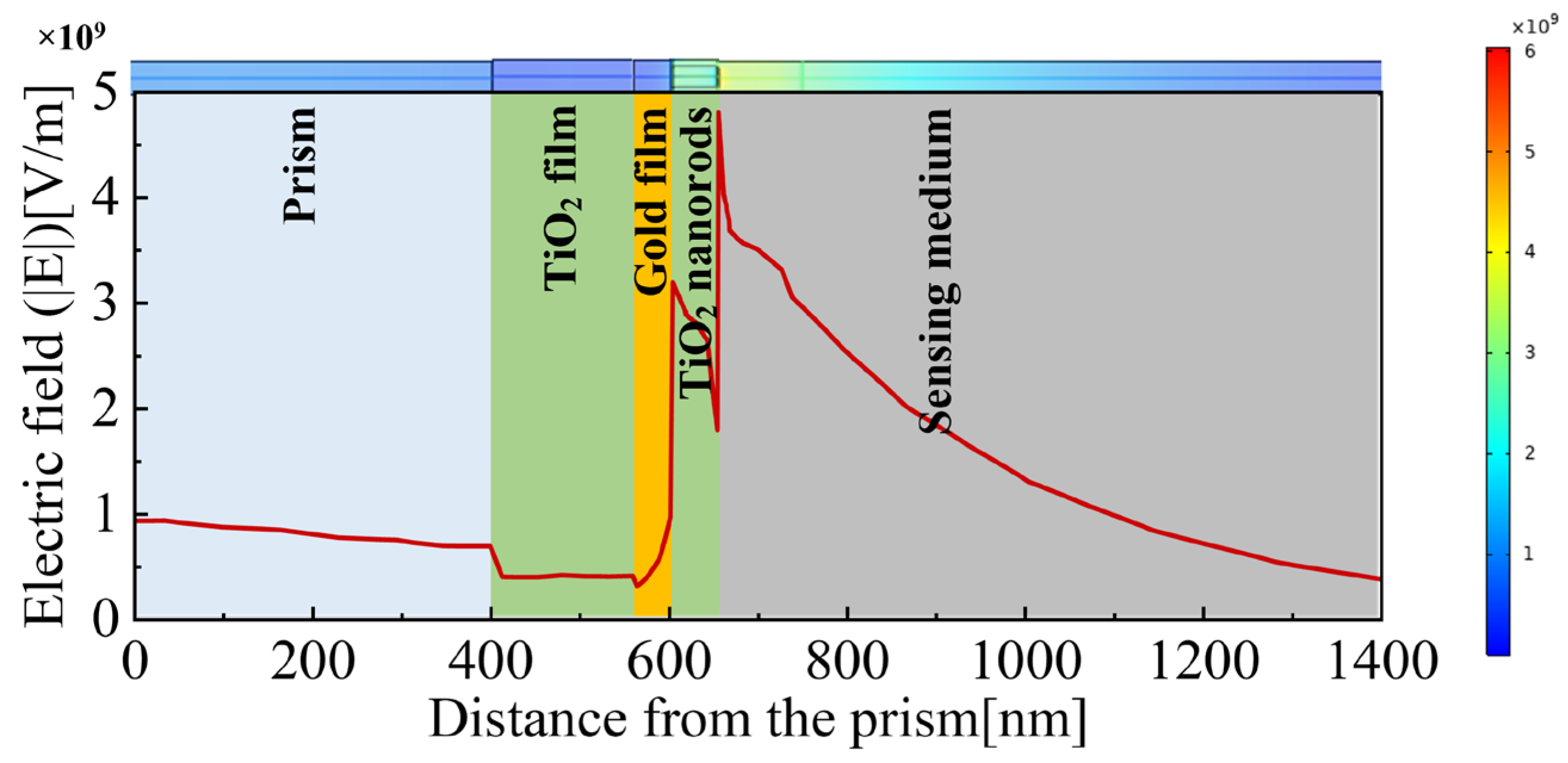 Materials 15 07766 g011 Materials 15 07766 g011