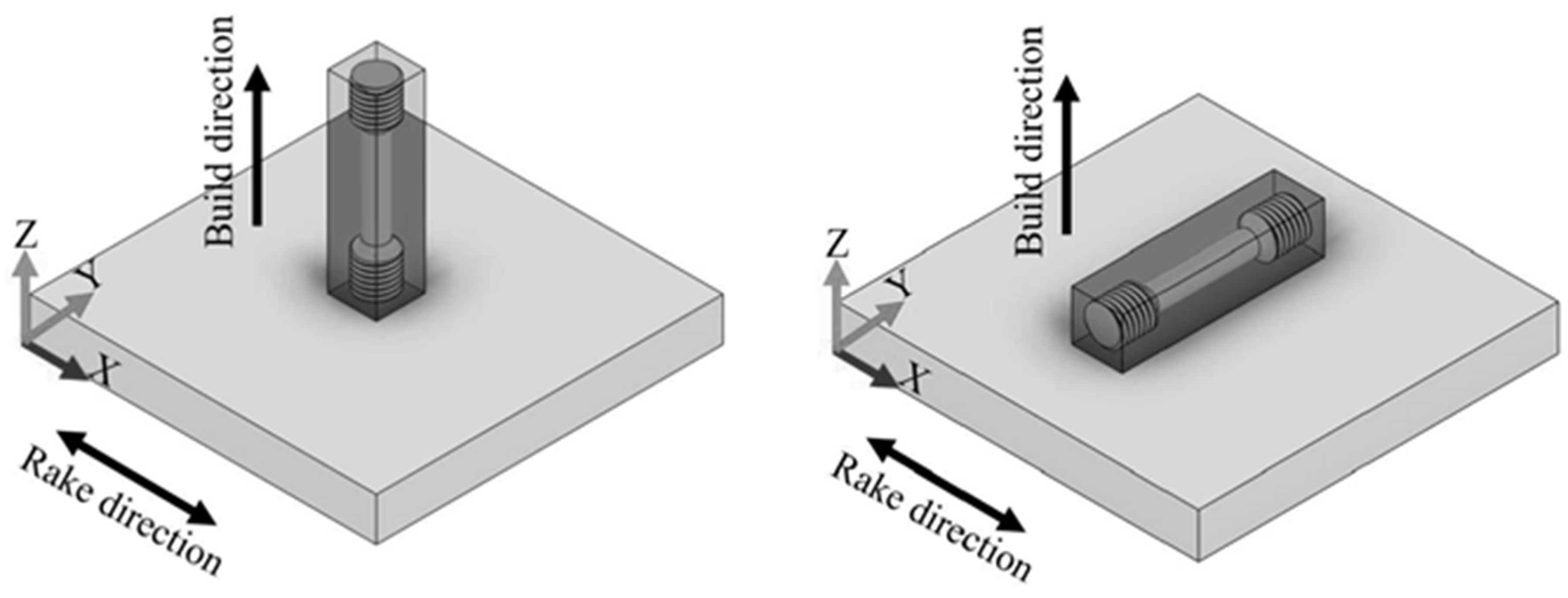 Materials 15 07767 g002 Materials 15 07767 g002