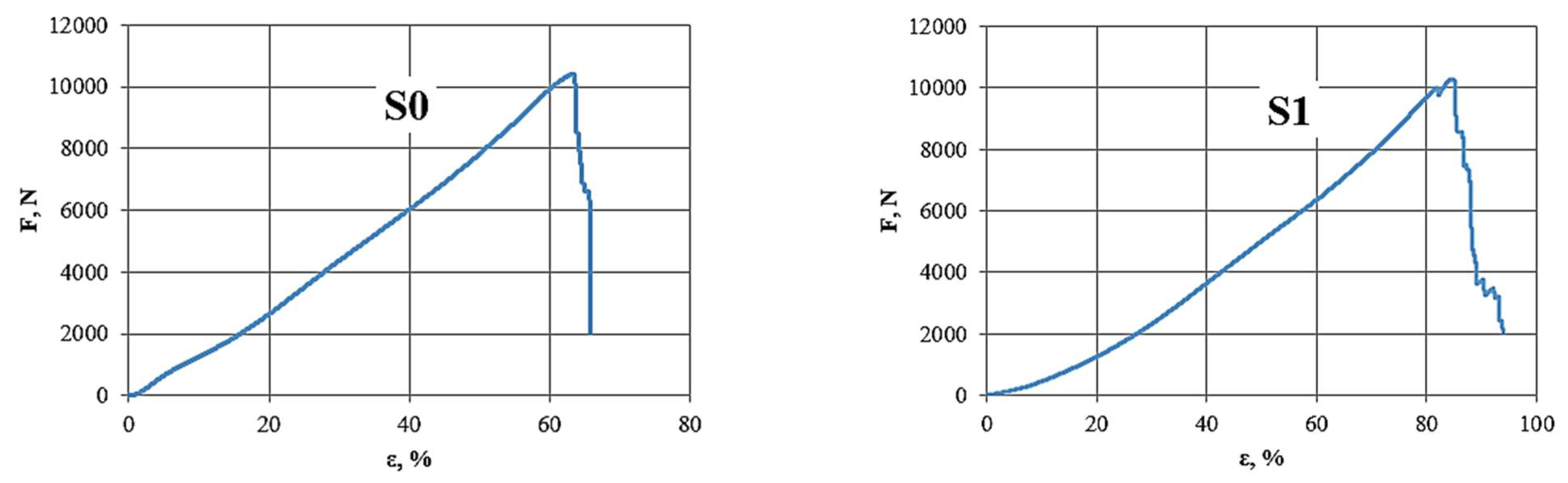 Materials 15 07768 g007a Materials 15 07768 g007a