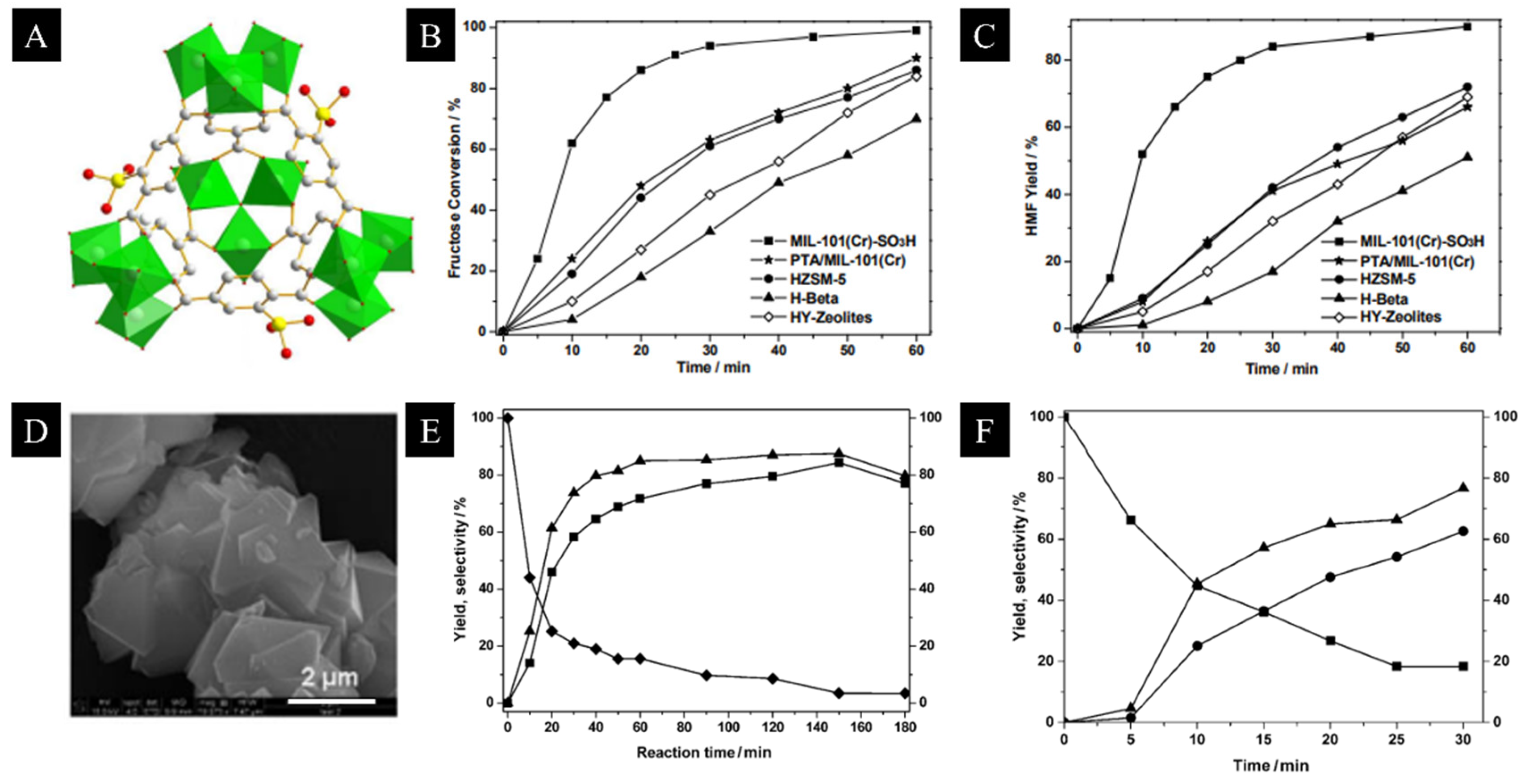 Materials 15 07769 g004 Materials 15 07769 g004