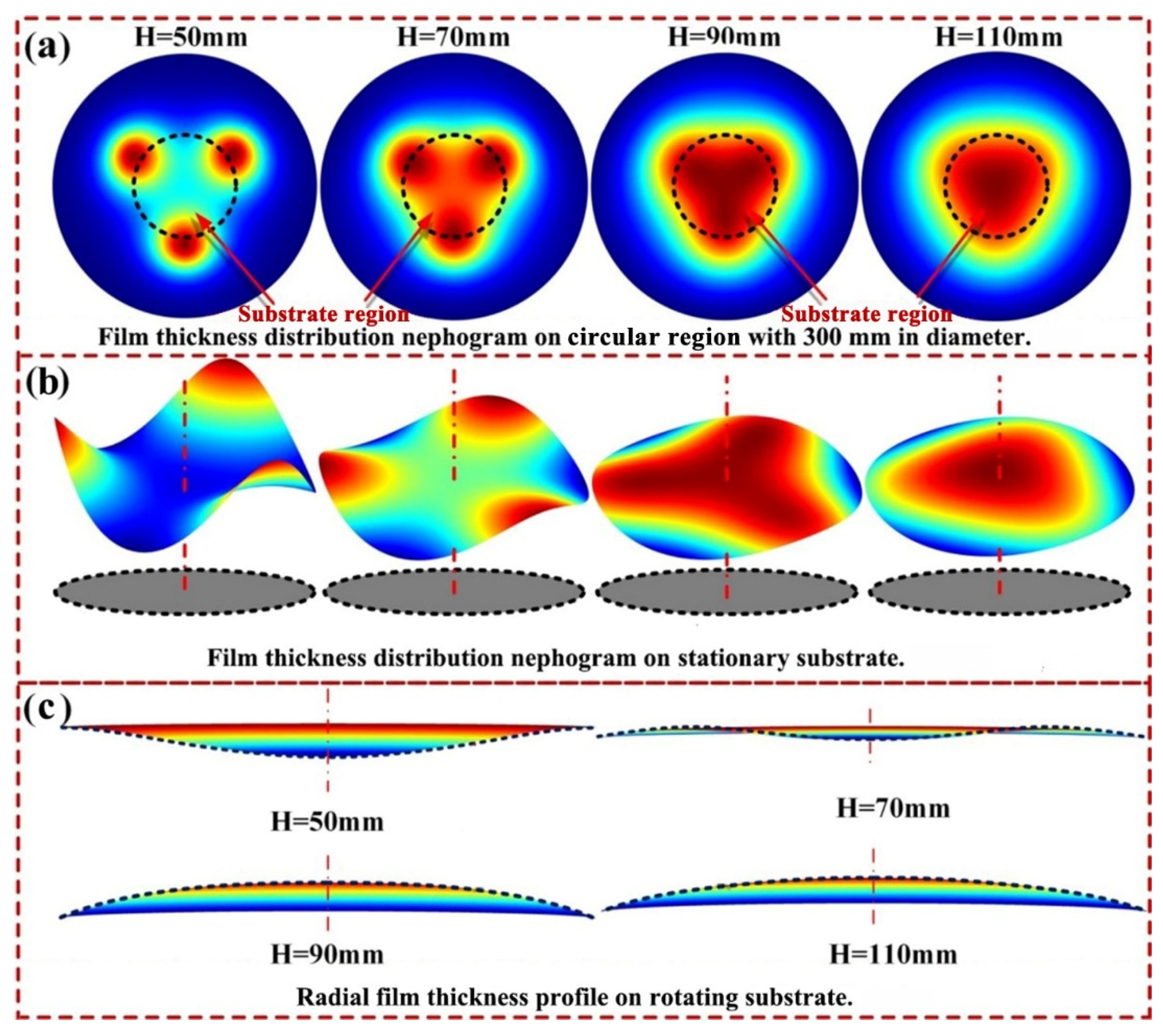 Materials 15 07770 g008