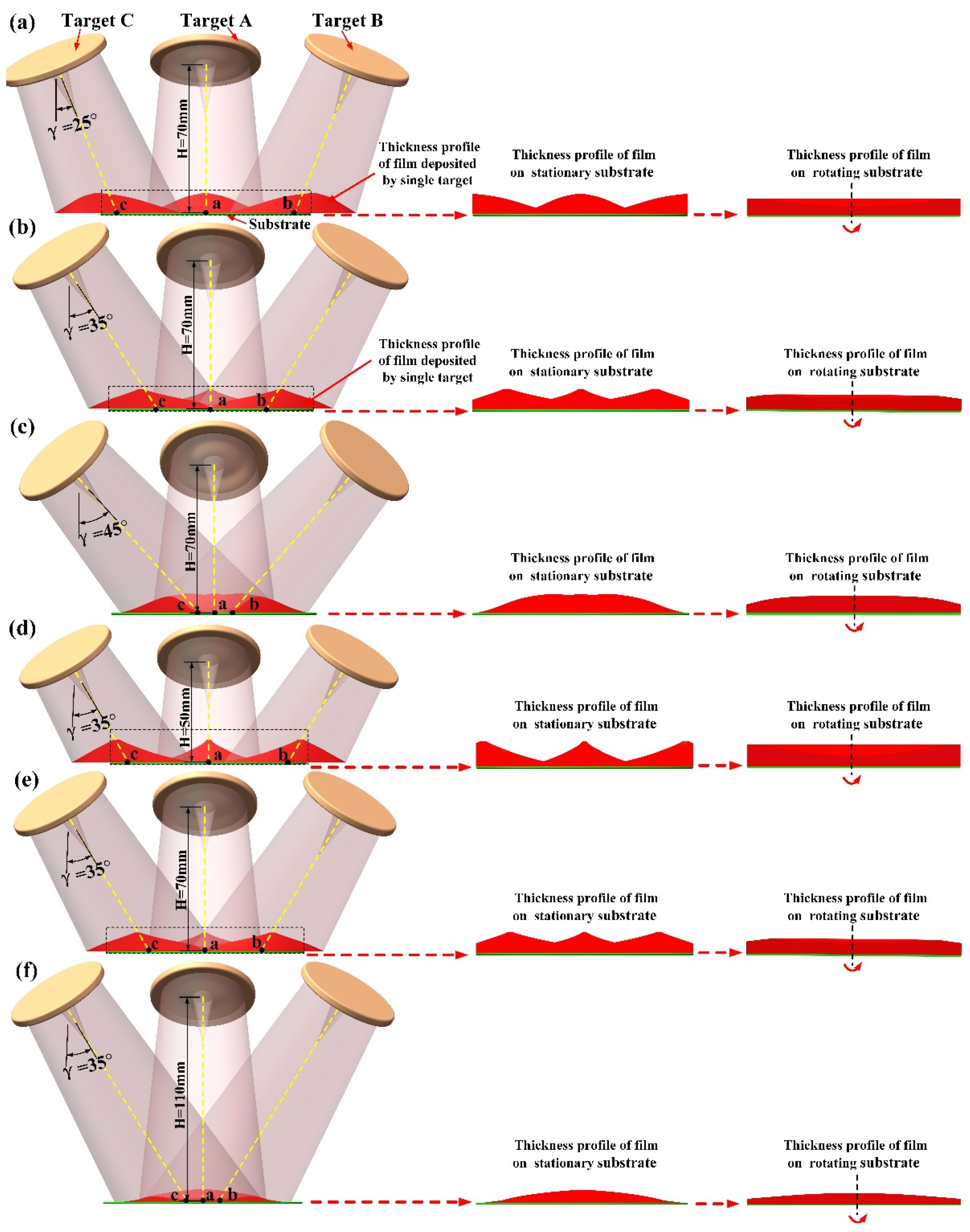 Materials 15 07770 g009