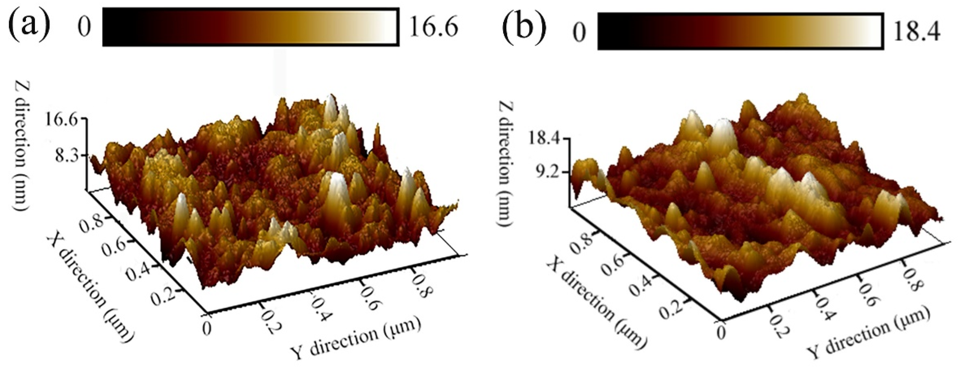 Materials 15 07772 g003
