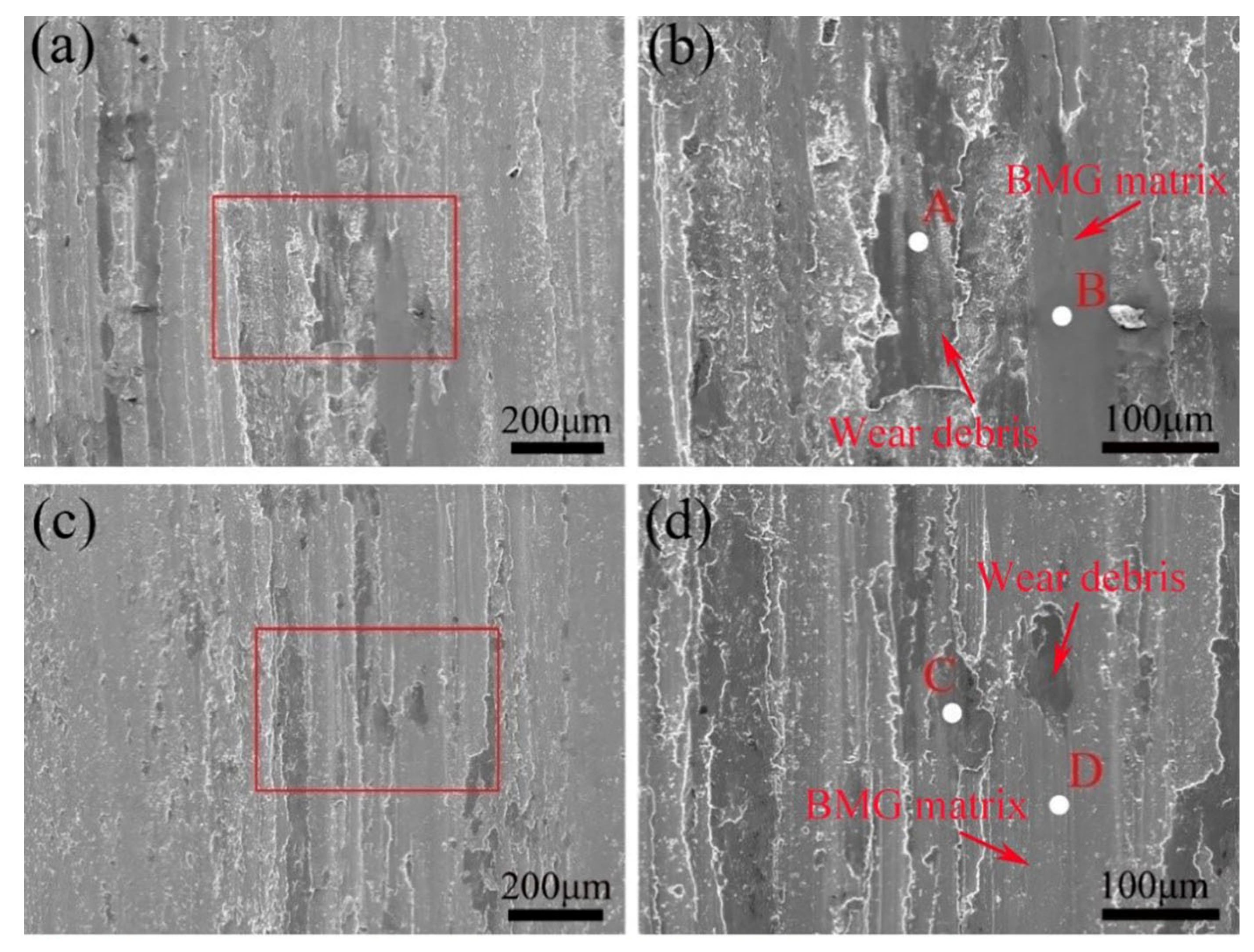 Materials 15 07772 g006